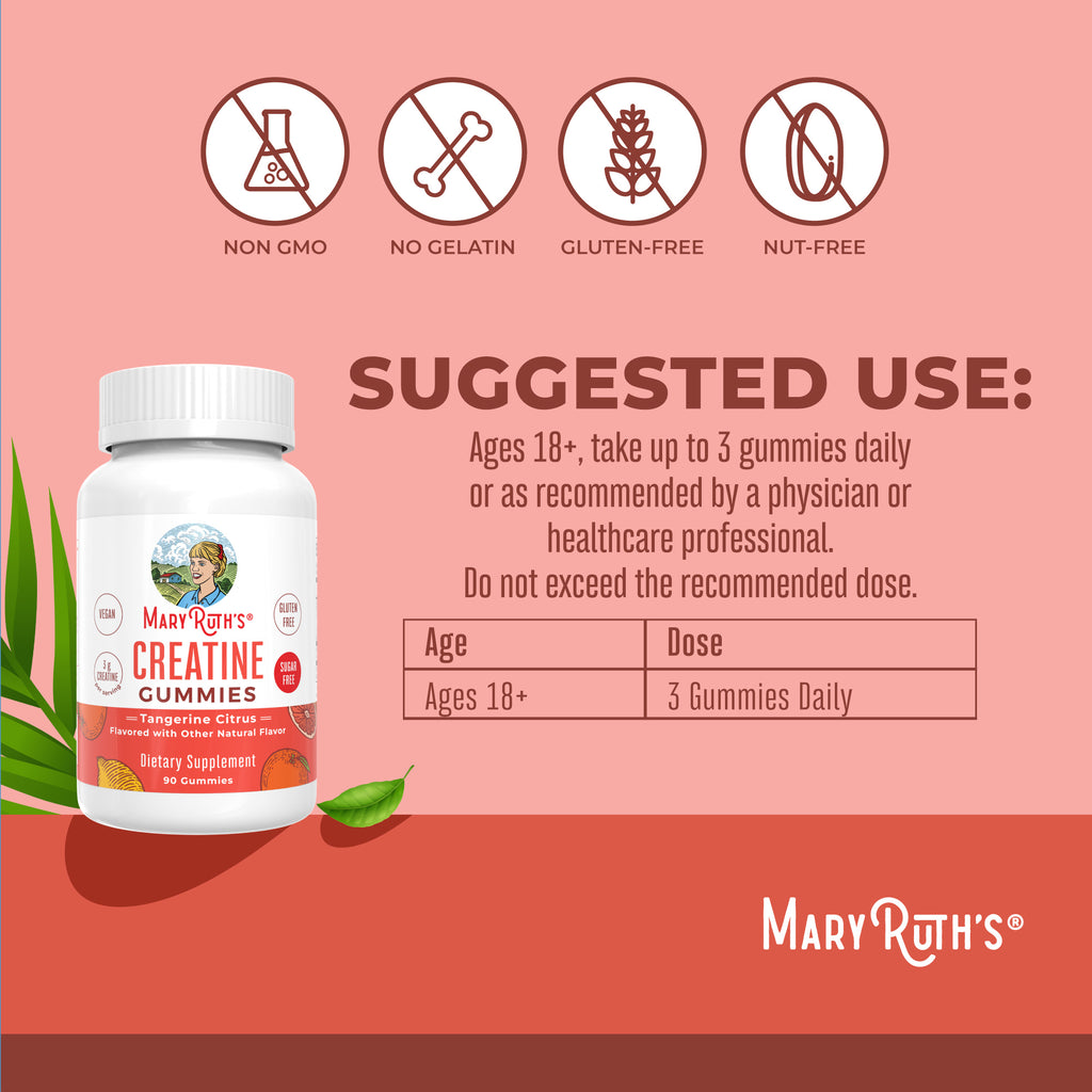 Creatine Gummies Suggested Use