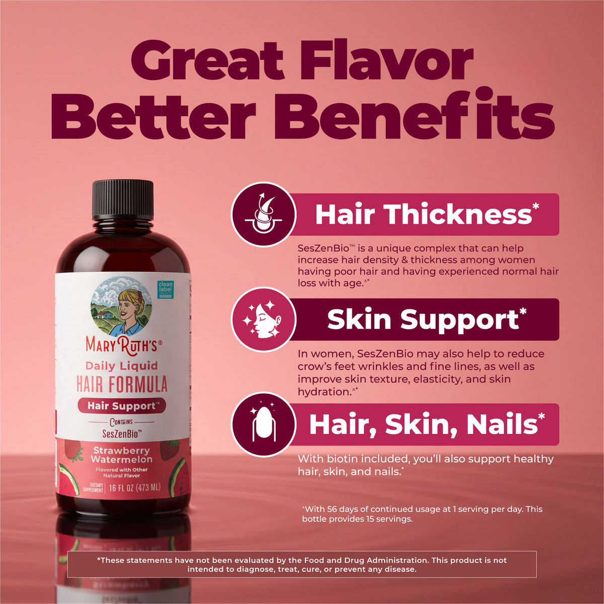 Daily Liquid Hair Formula Strawberry Watermelon 16oz Great Flavor Better Benefits