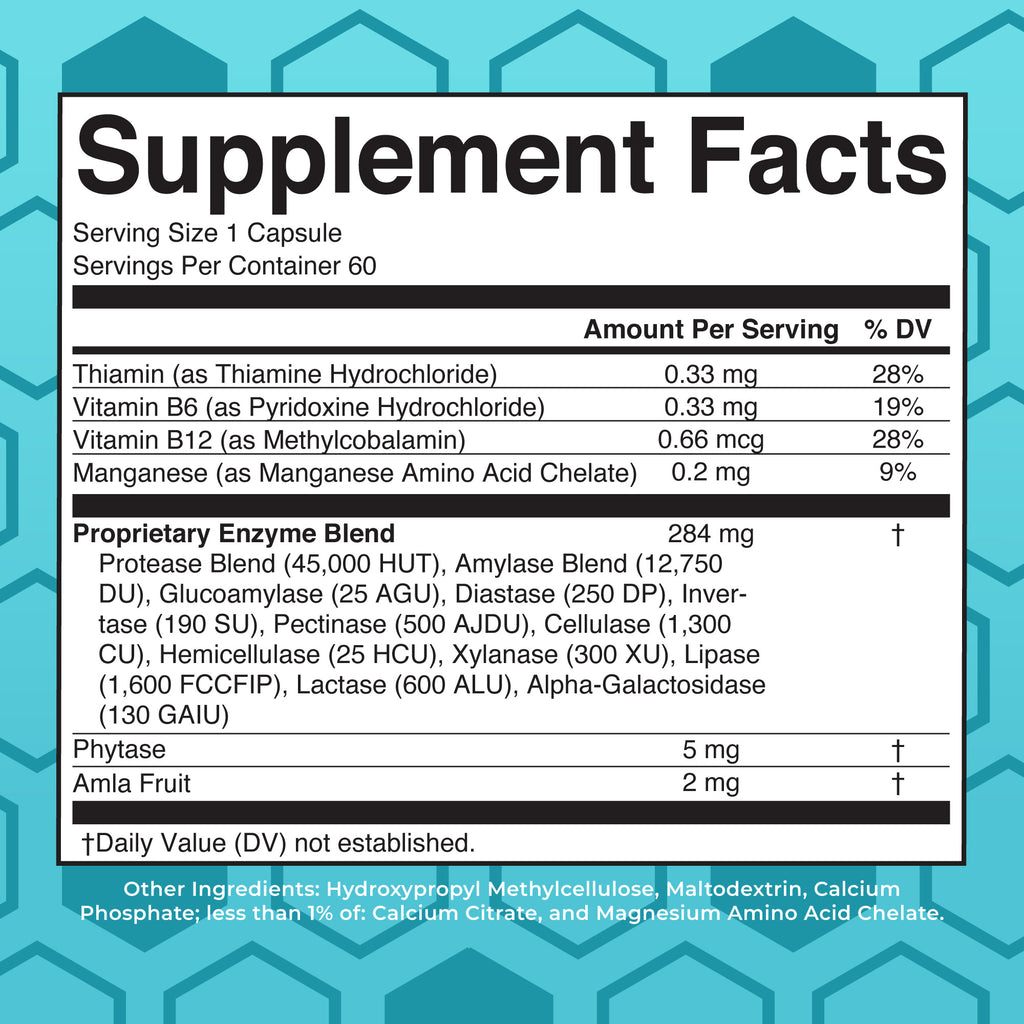 Digestive Food Enzymes Supplement Facts