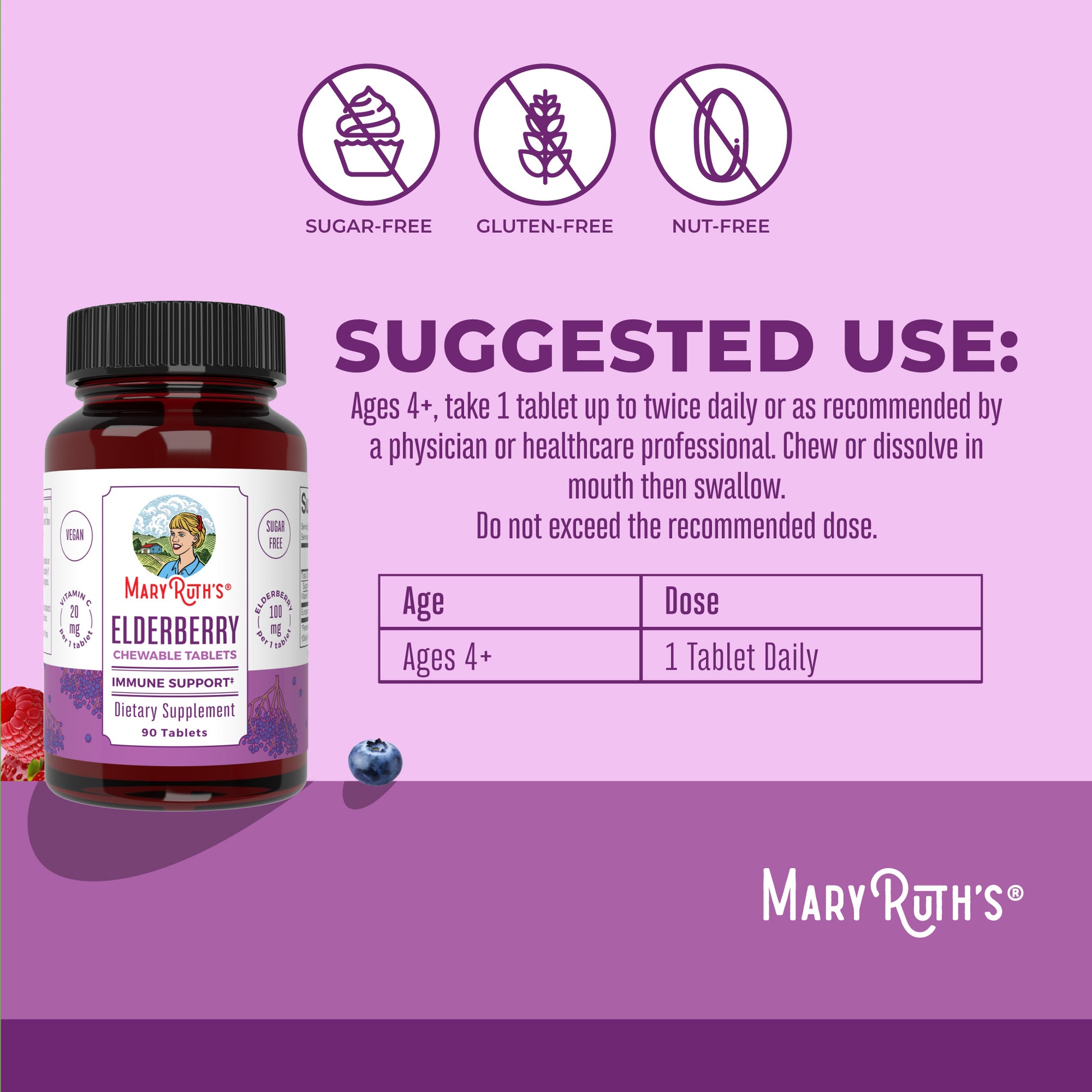 Elderberry Chewable Tablets Suggested Use