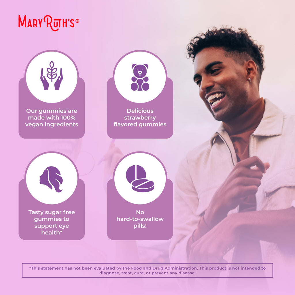 Eye Care Gummies Benefits