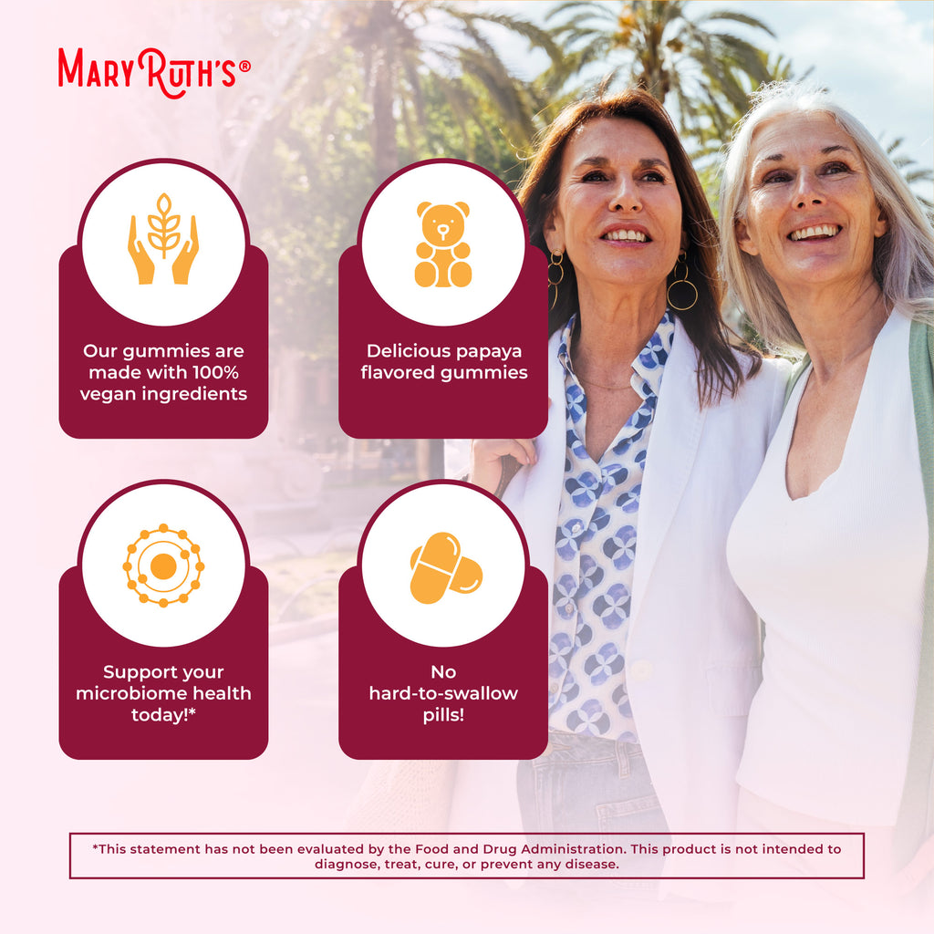 Fiber Gummies Benefits