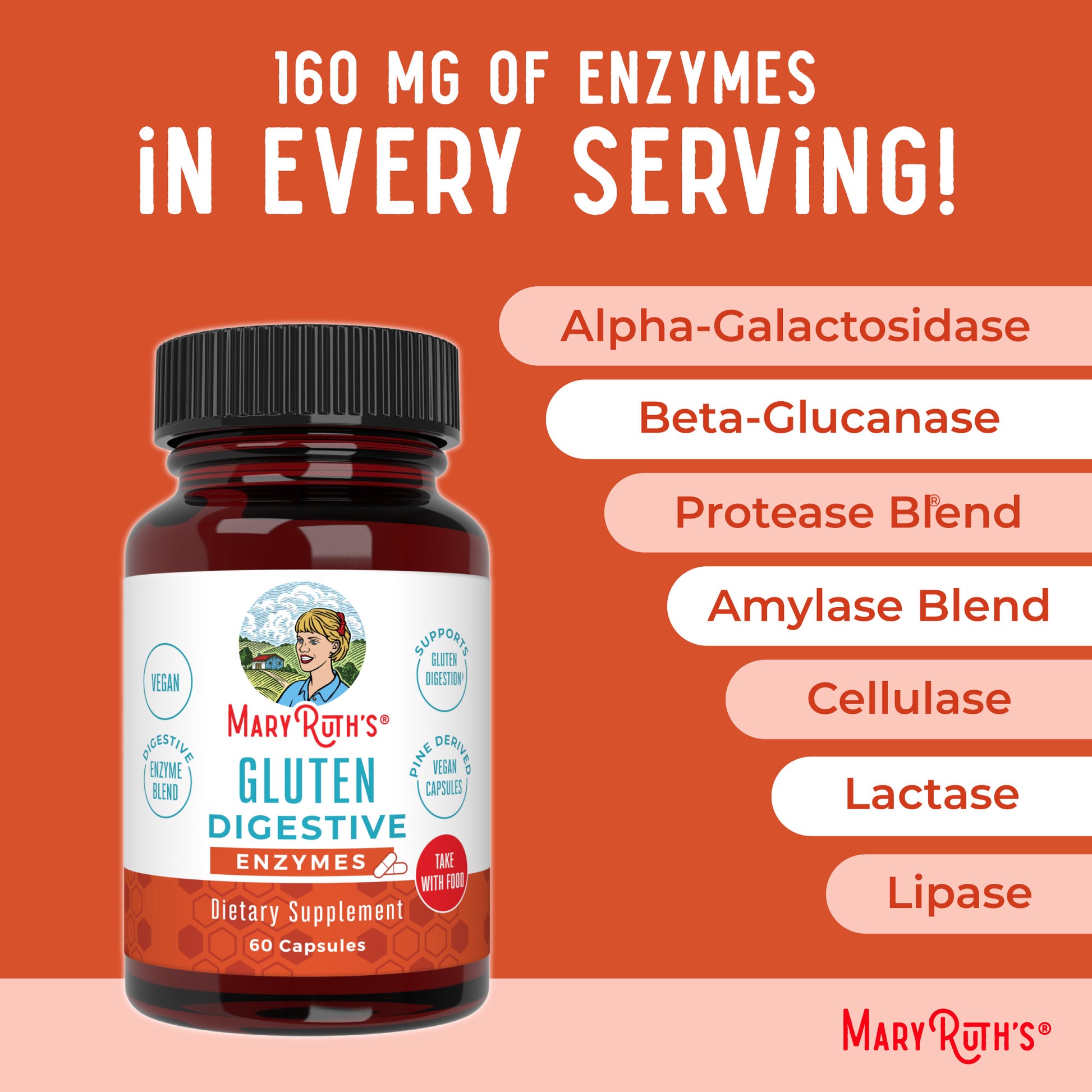 Gluten Digestive Enzymes