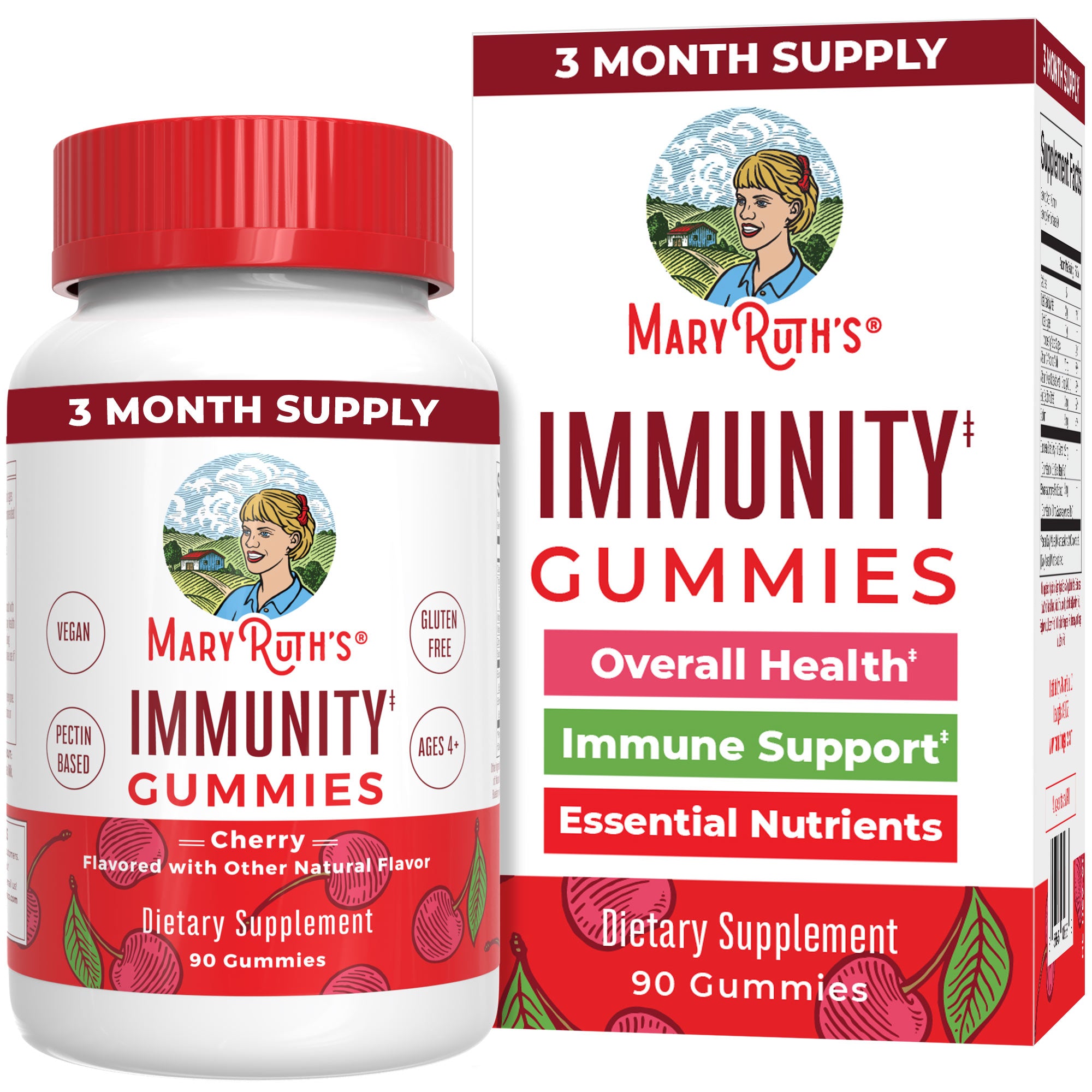 Immunity Gummies