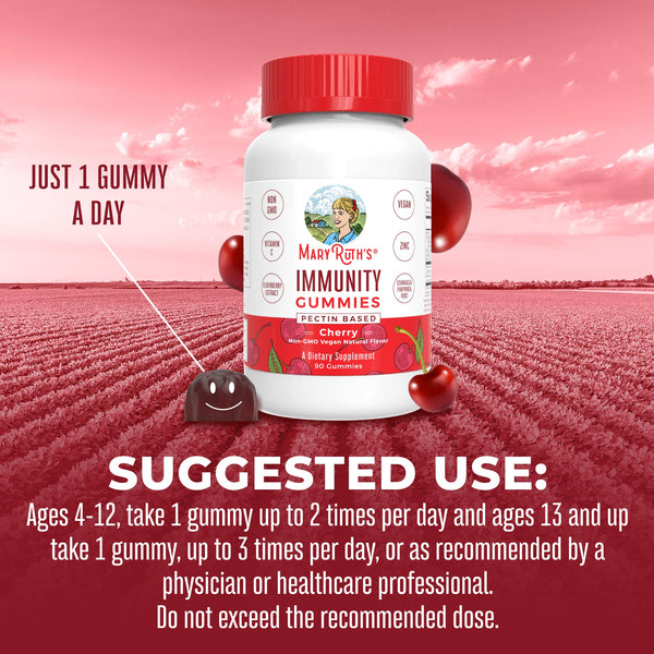 MaryRuth Immunity Gummies Cherry Flavor Suggested Use