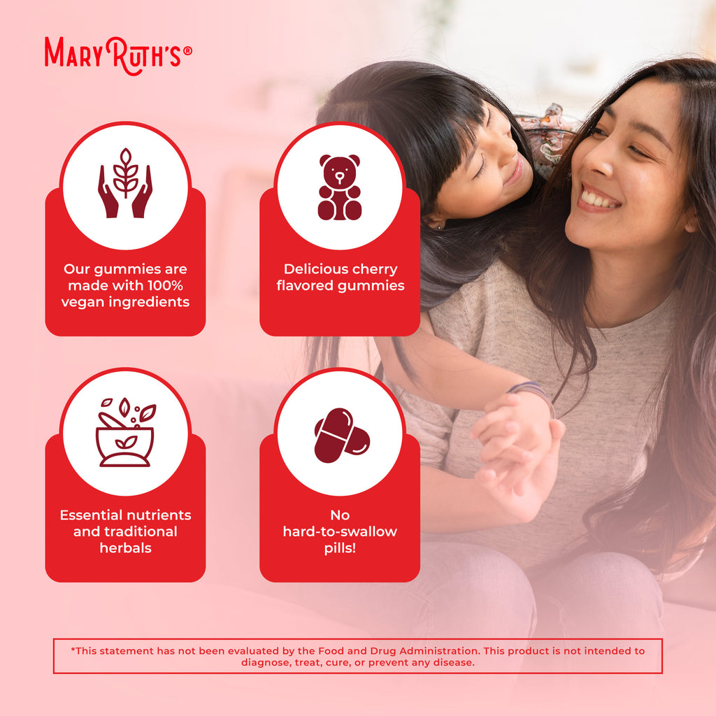 Immunity Gummies Cherry Benefits