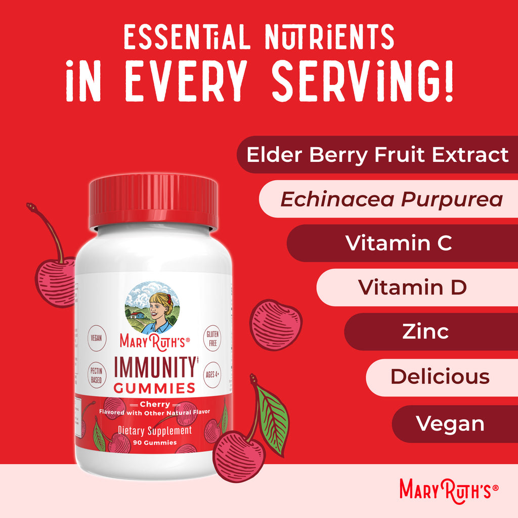 Immunity Gummies Cherry Ingredients