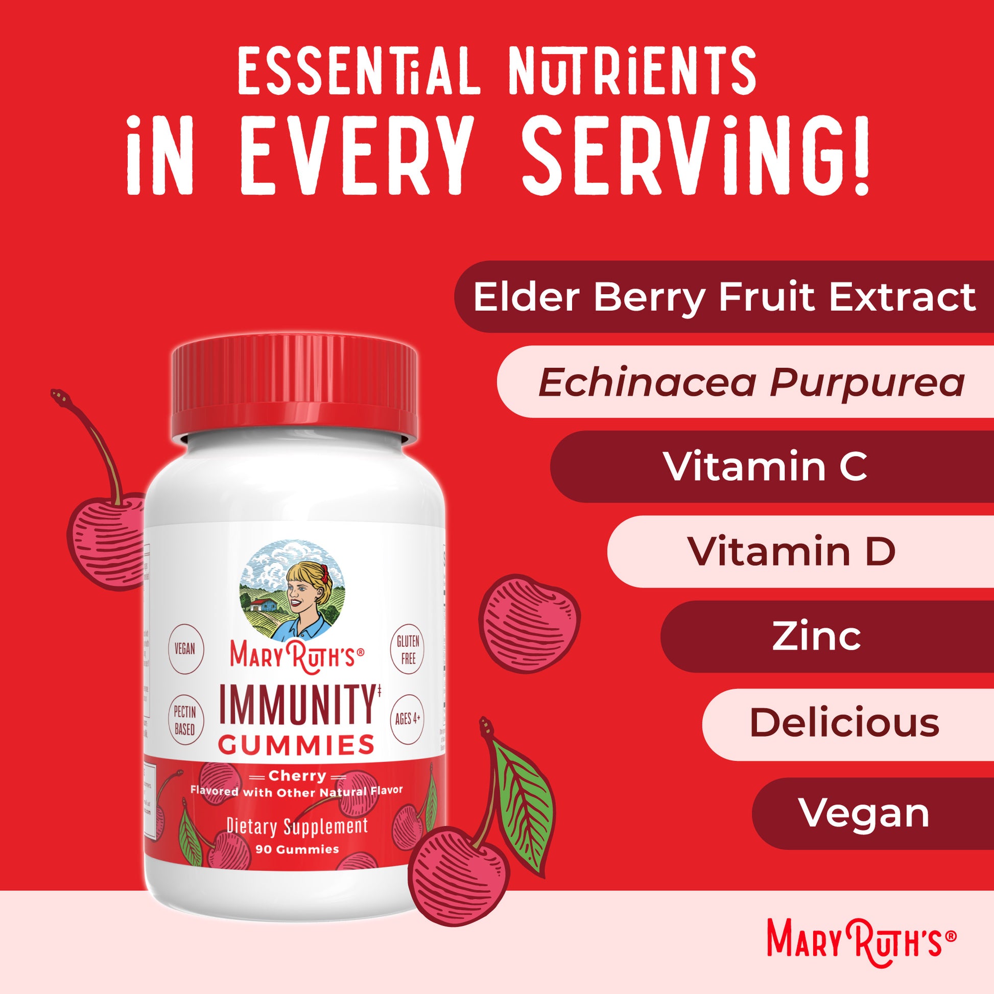 Immunity Gummies Cherry Ingredients