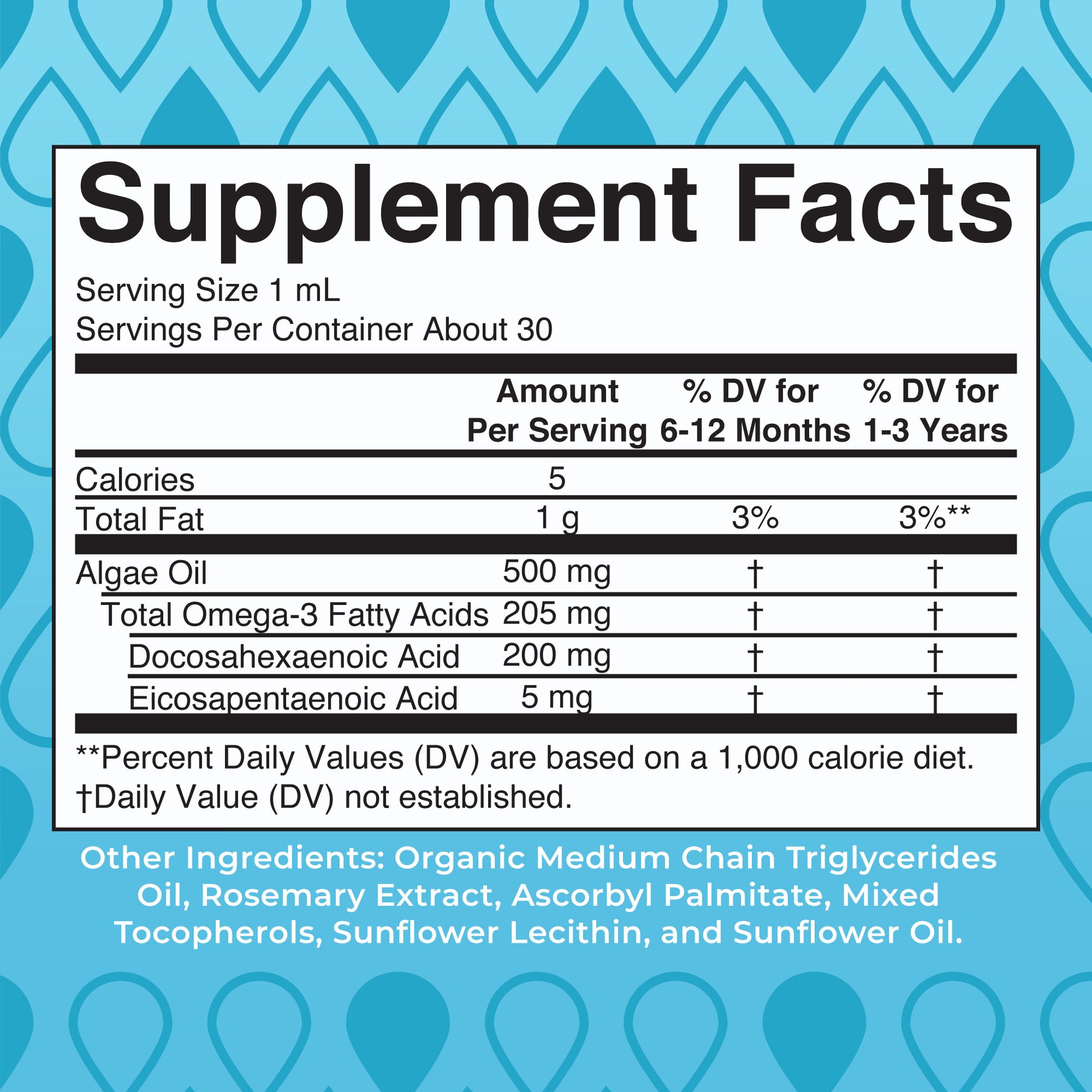 Infant & Toddler Omega‑3 Liquid Drops Supplement Facts