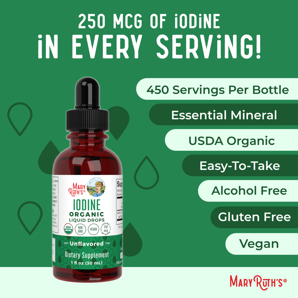 Iodine Liquid Drops Ingredients