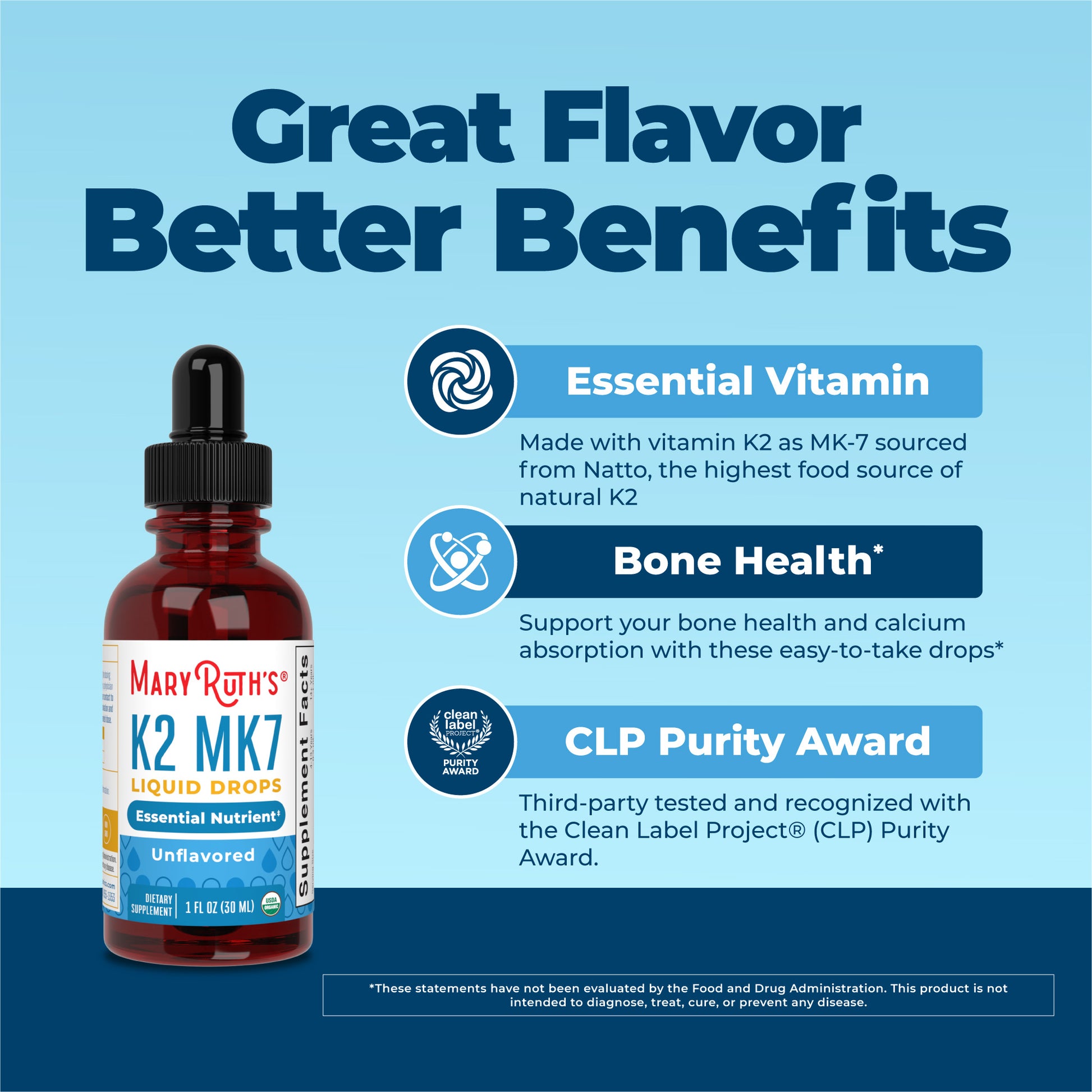 K2 MK7 Organic Drops Unflavored 1oz Great Flavor Better Benefits