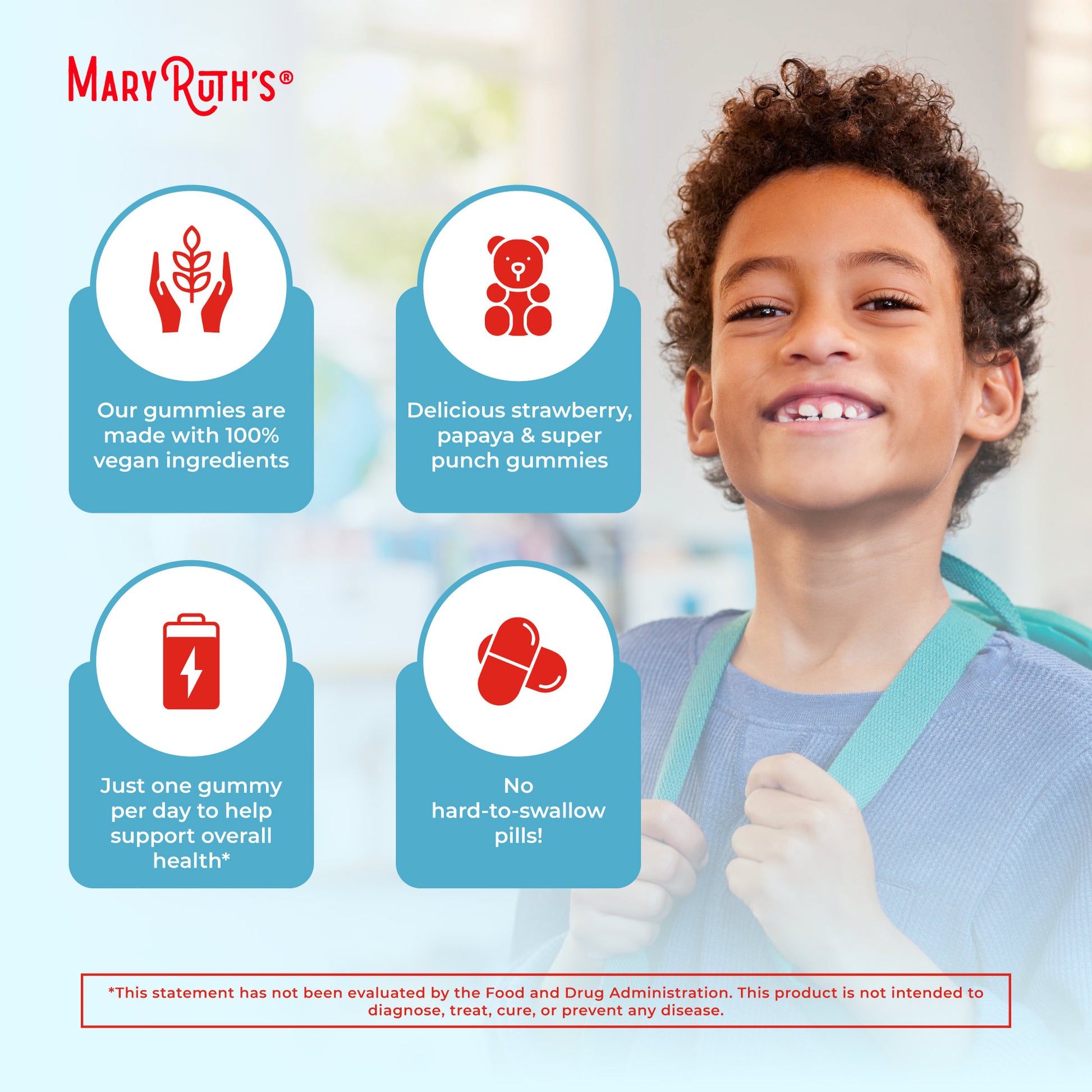 Kids Multivitamin Gummies