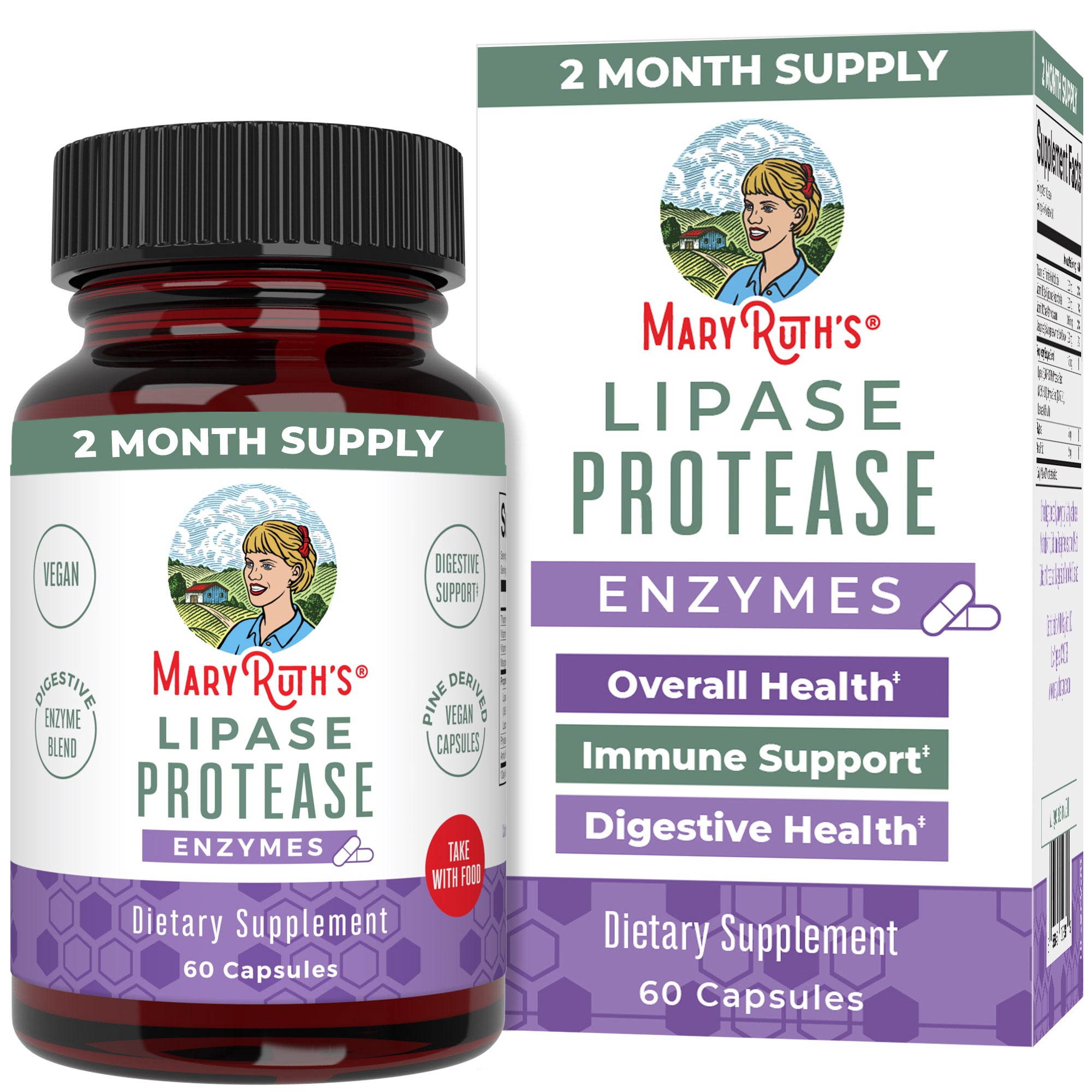 Lipase Protease Enzymes