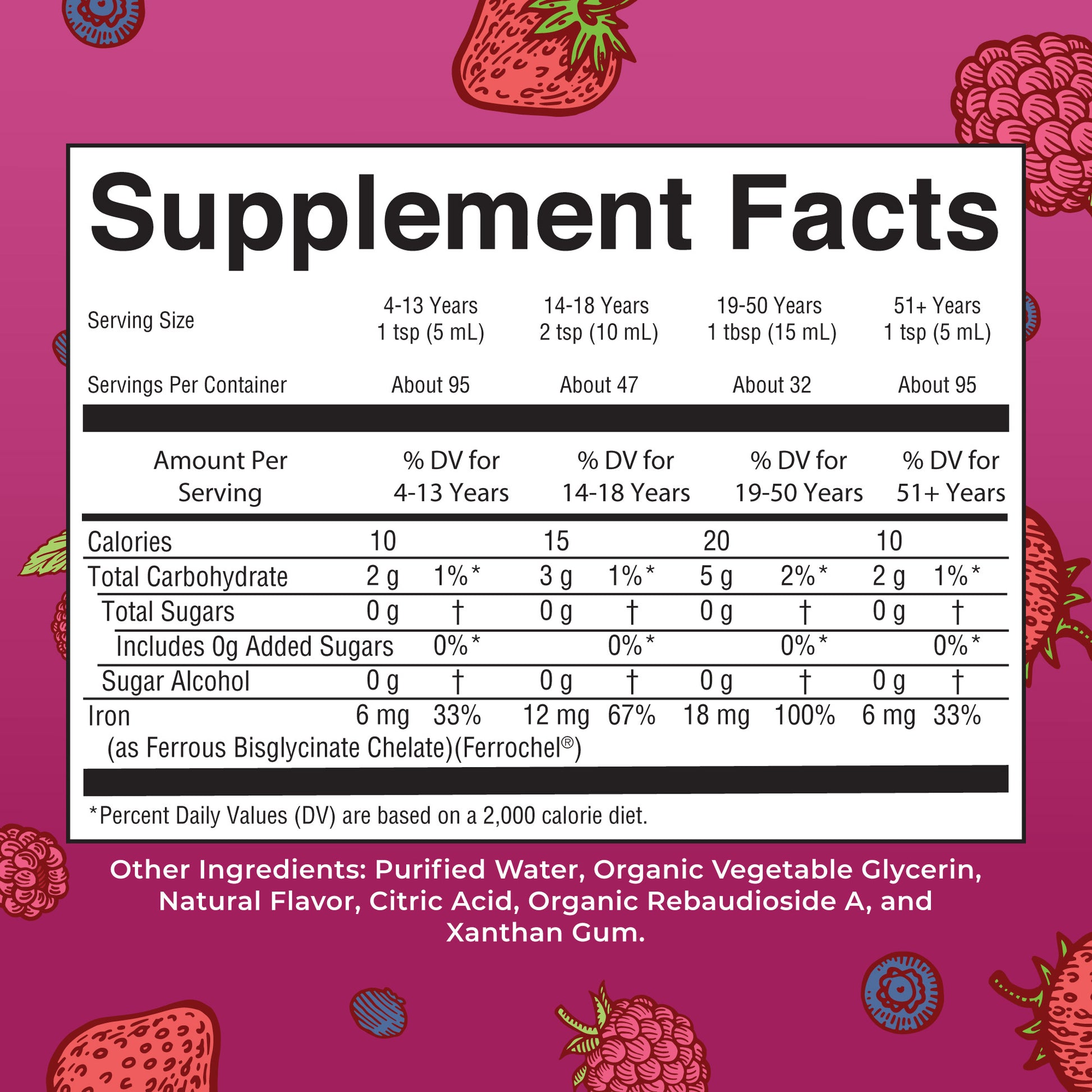 Liquid Iron 16oz Supplement Facts