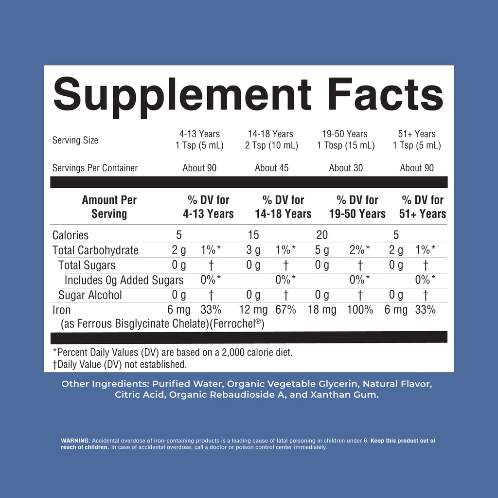 Liquid Iron Berry 15oz Supplement Facts