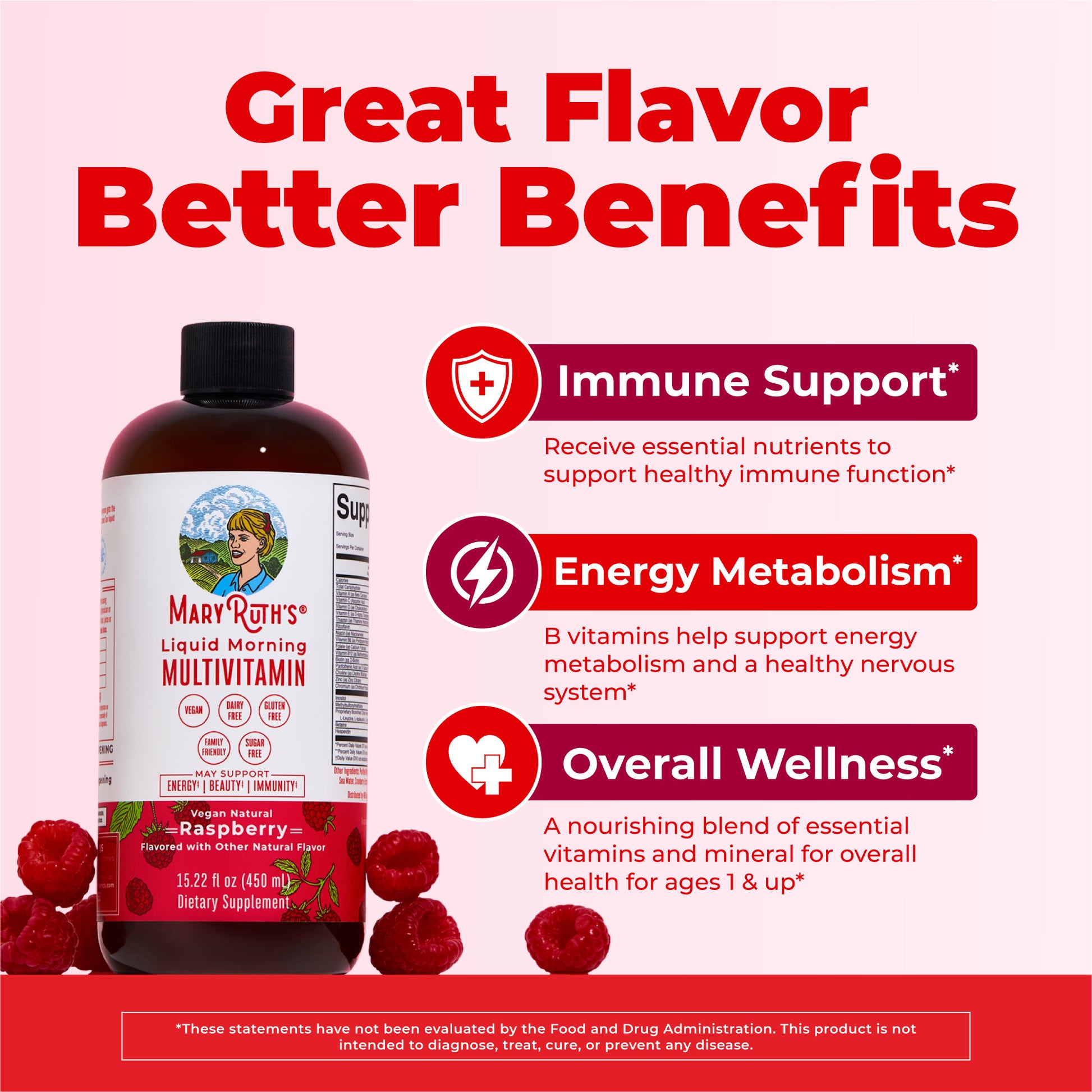 Liquid Morning Multivitamin Raspberry 15oz Great Flavor Better Benefits2