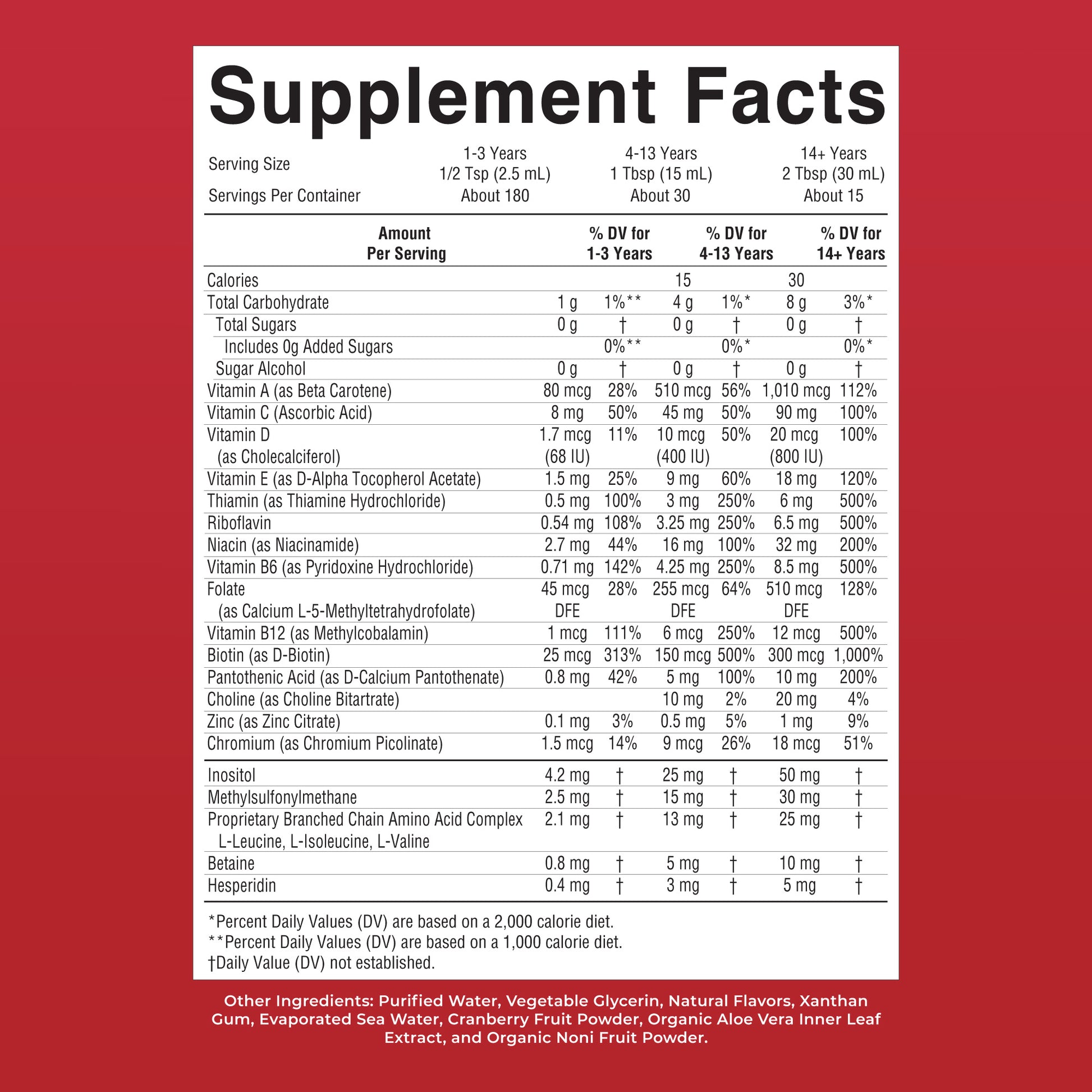 Liquid Morning Multivitamin Raspberry 15oz Supplement Facts 2