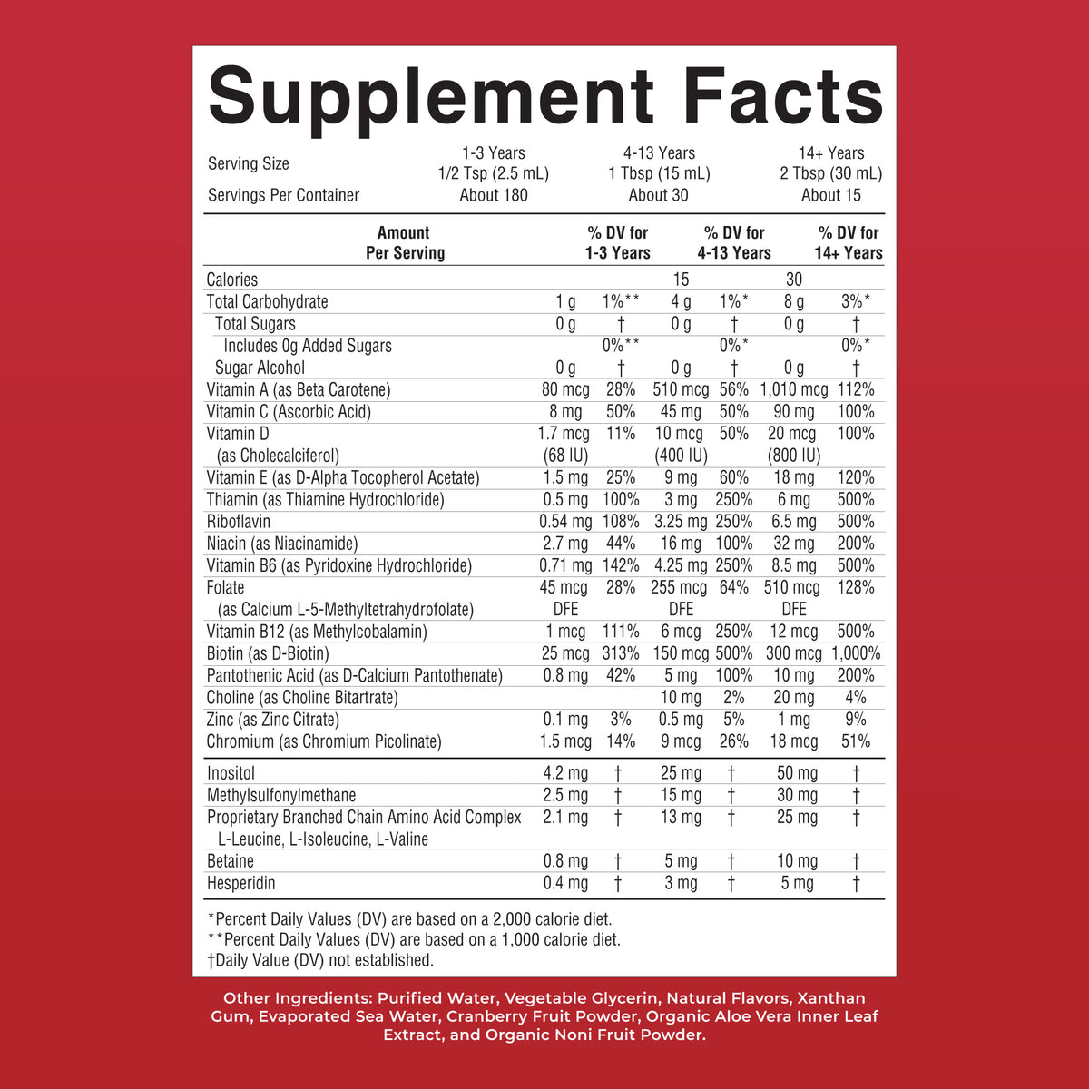 Liquid Morning Multivitamin Raspberry 15oz Supplement Facts 2
