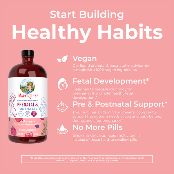 MaryRuth Prenatal & Postnatal Liquid Multivitamin 32oz Berry flavor Advertisement