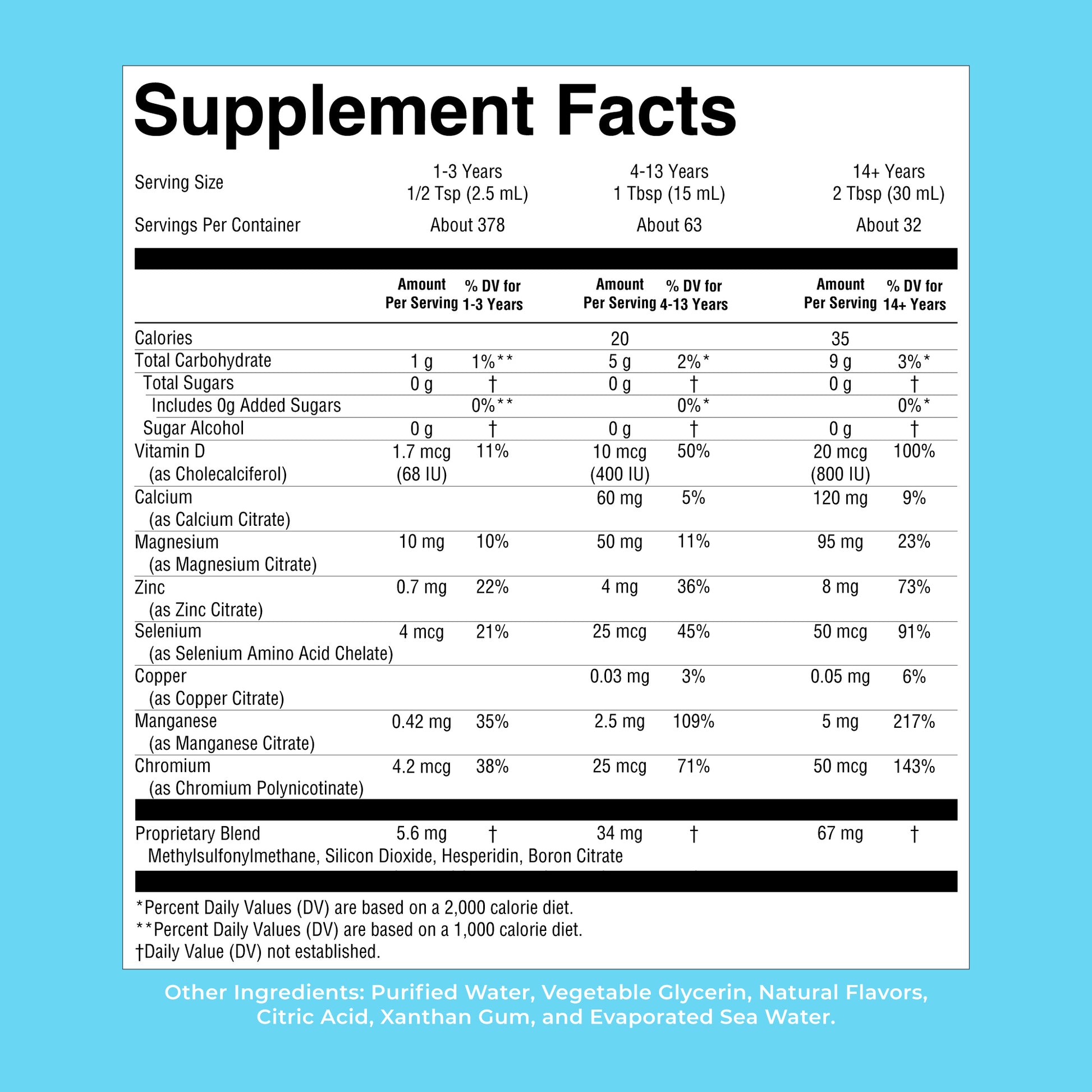 Liquid Nighttime Multimineral (Coconut) 32oz Supplement Facts