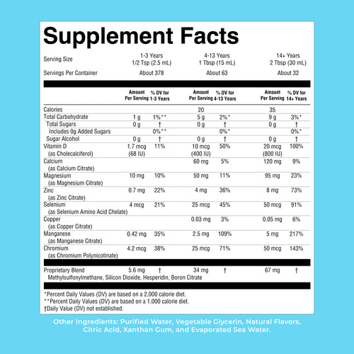 Liquid Nighttime Multimineral (Coconut) 32oz Supplement Facts