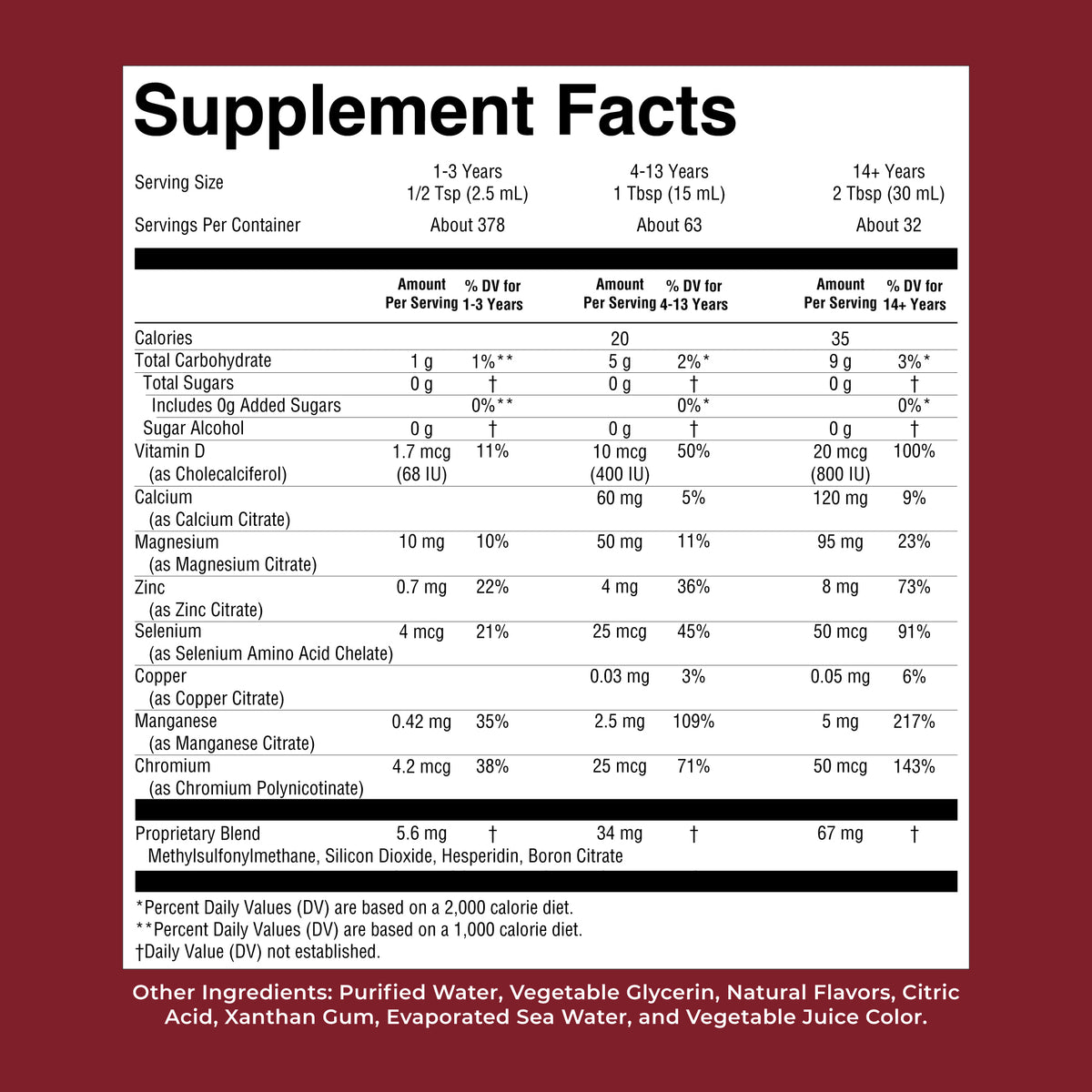 Liquid Nighttime Multimineral Cranberry Dream 32oz Supplement Facts