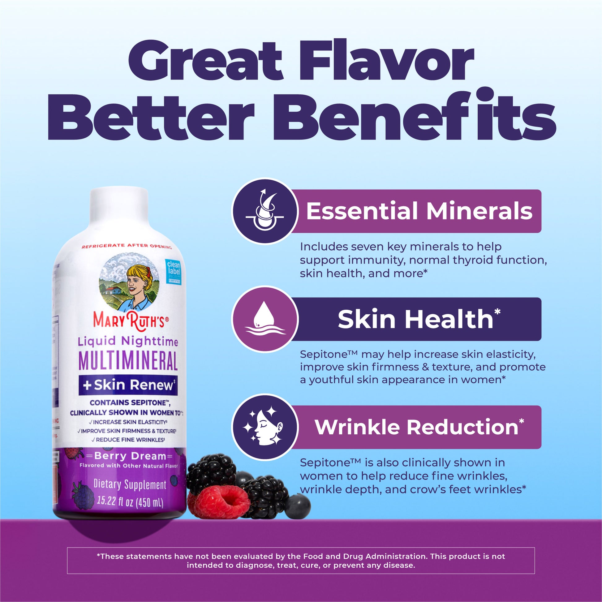 Liquid Nighttime Multimineral Skin Renew Berry Dream 15oz Great Flavor Better Benefits