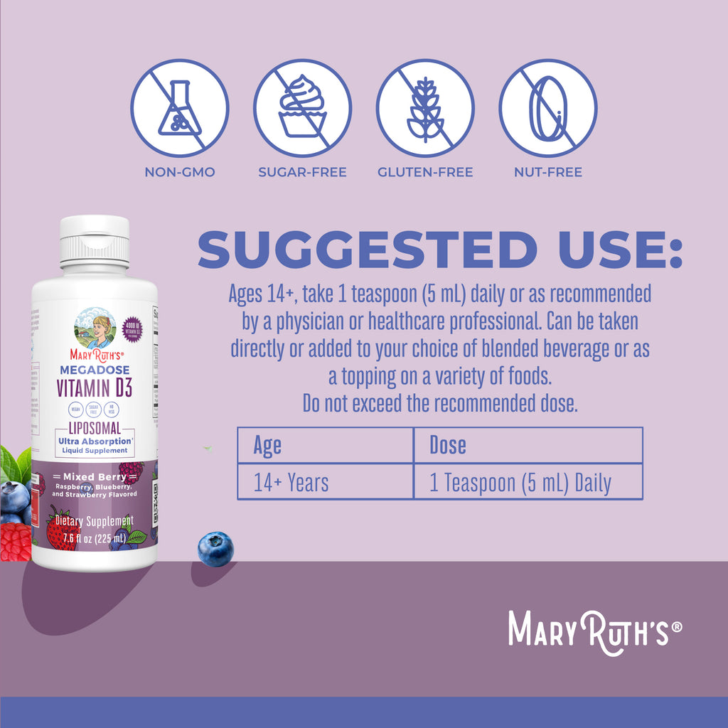 Megadose D3 Liposomal 7oz Suggested Use