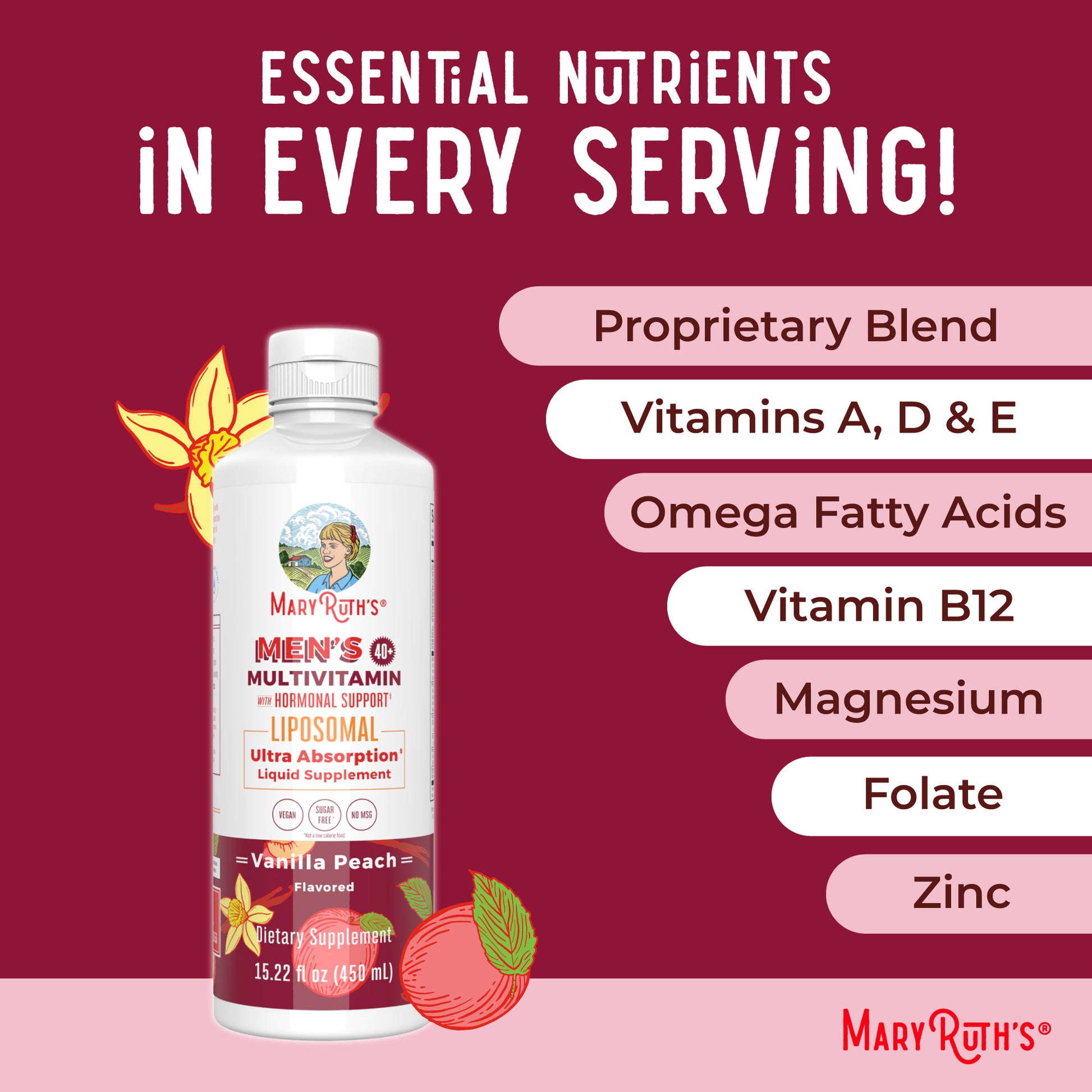 Men’s 40+ Multivitamin Liposomal 15oz Ingredients