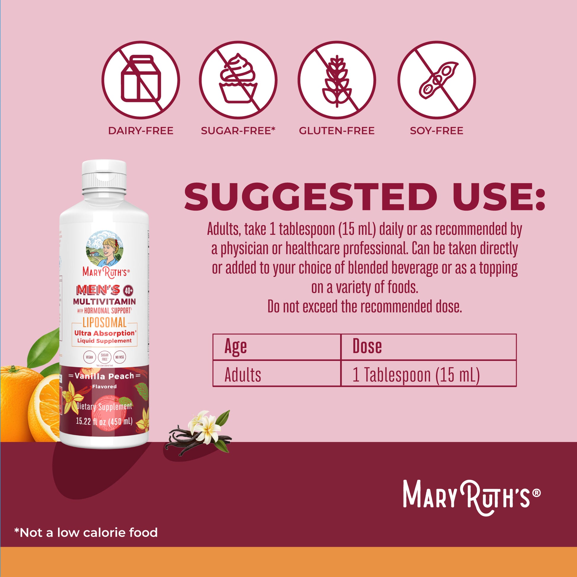 Men’s 40+ Multivitamin Liposomal 15oz Suggested Use