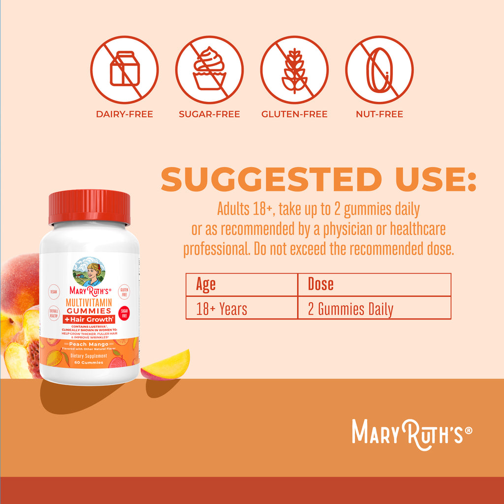 Multivitamin Hair Growth Gummies Suggested Use