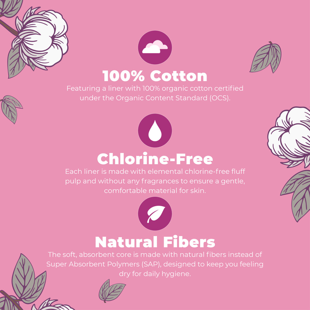 Organic Cotton Cover Liners Ultra-Light Flow 30ct Benefits Callouts