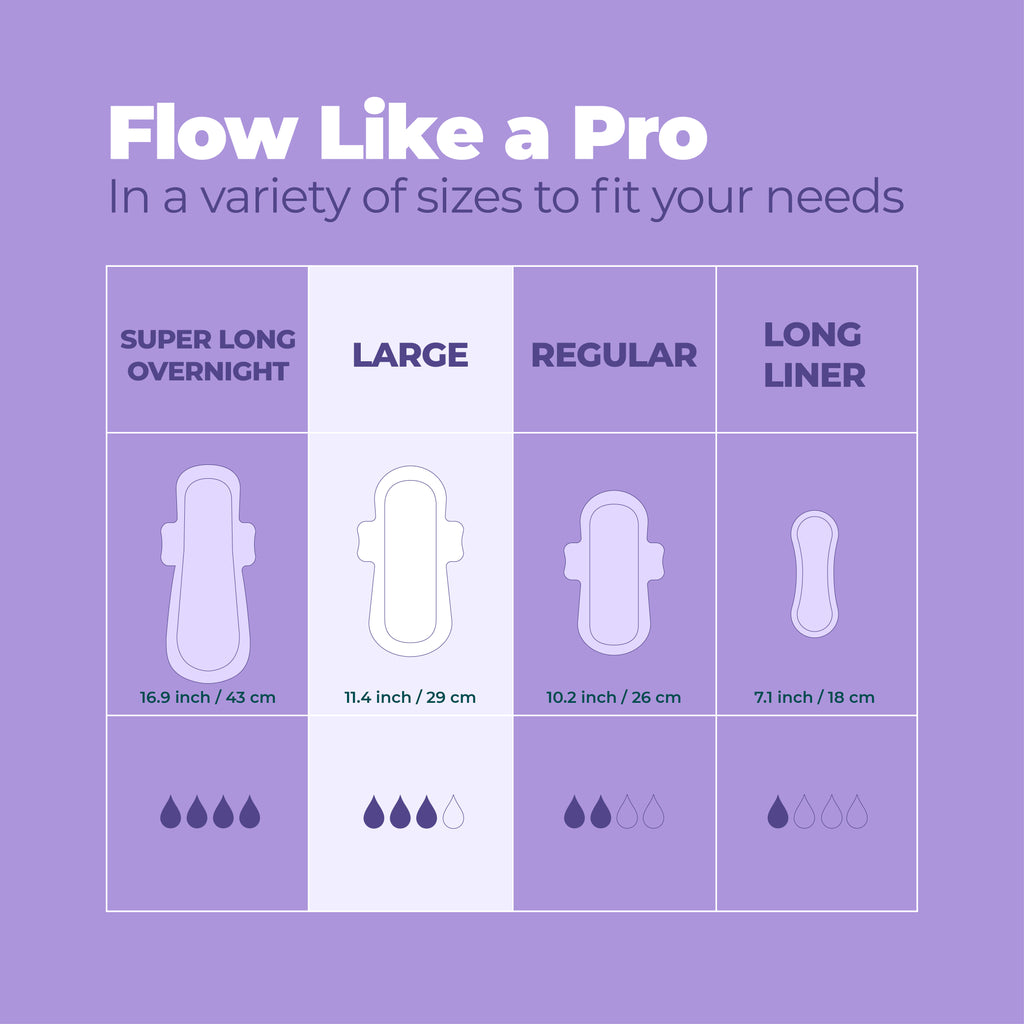 Organic Cotton Cover Pads Large Heavy Flow 20ct Flow Like a Pro