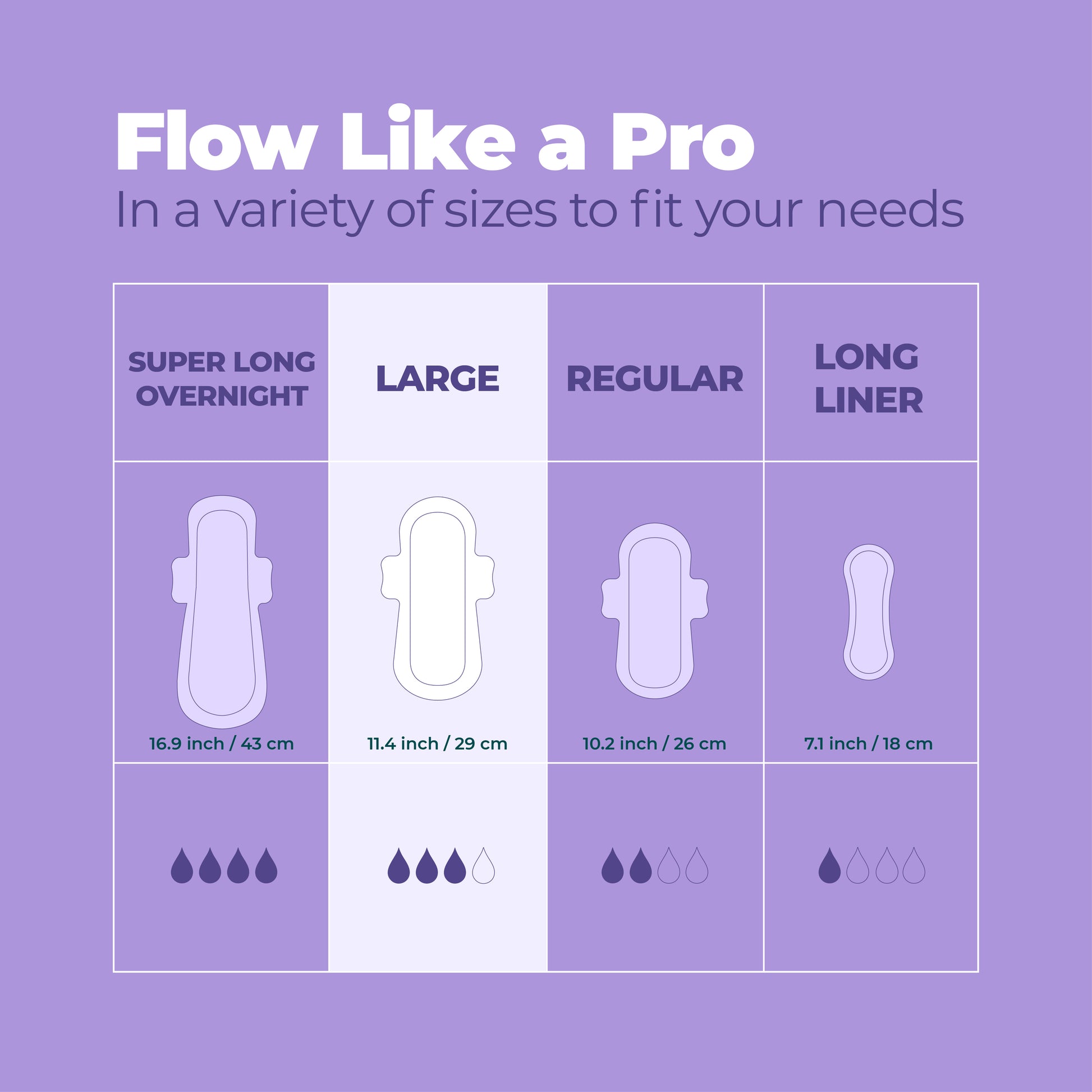 Organic Cotton Cover Pads Large Heavy Flow 20ct Flow Like a Pro