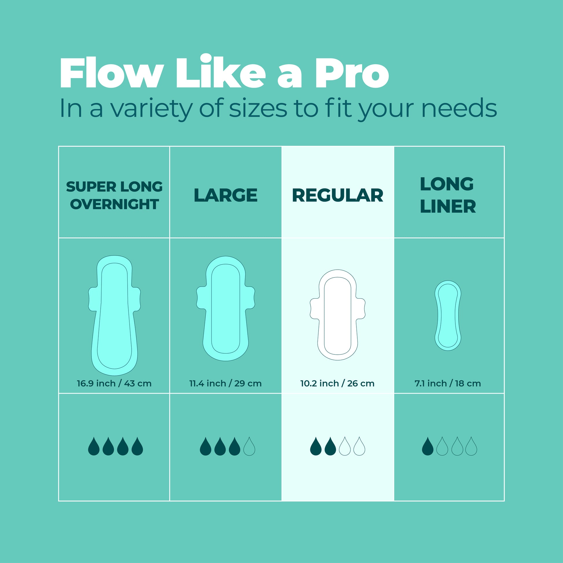 Organic Cotton Cover Pads Regular Flow 22ct Flow Like a Pro