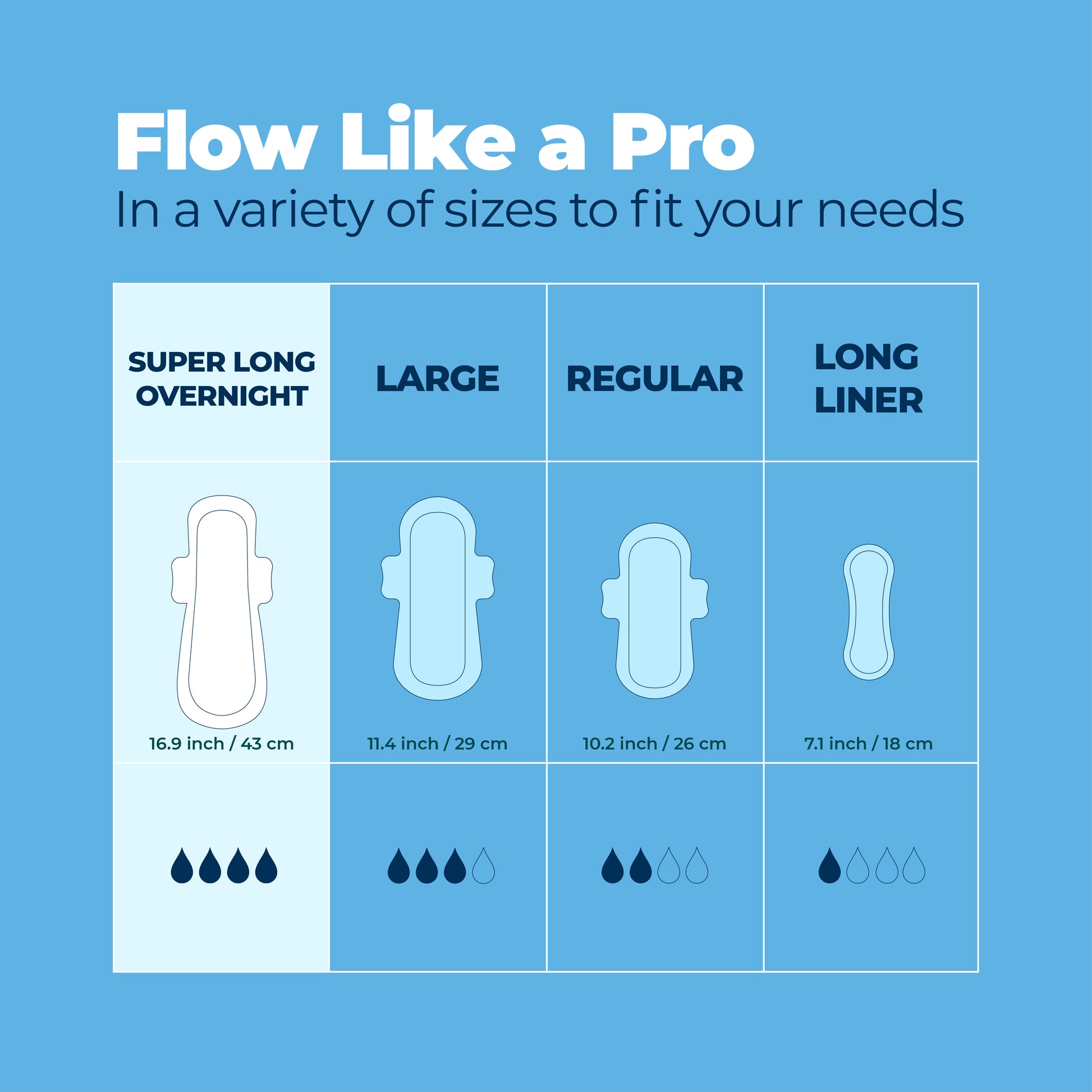 Organic Cotton Cover Pads Super Long Overnight Overnight Heaviest Flow 10ct Flow Like a Pro