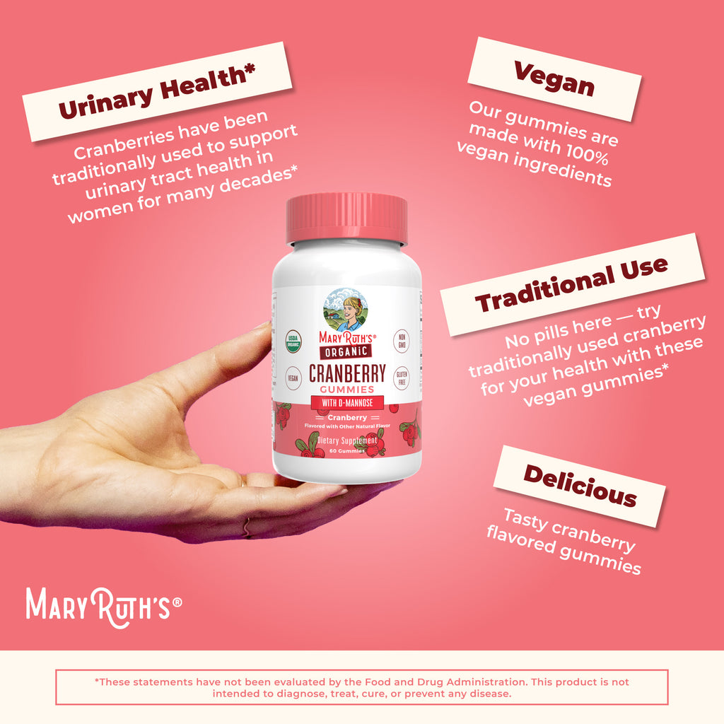 Organic Cranberry Gummies Benefits