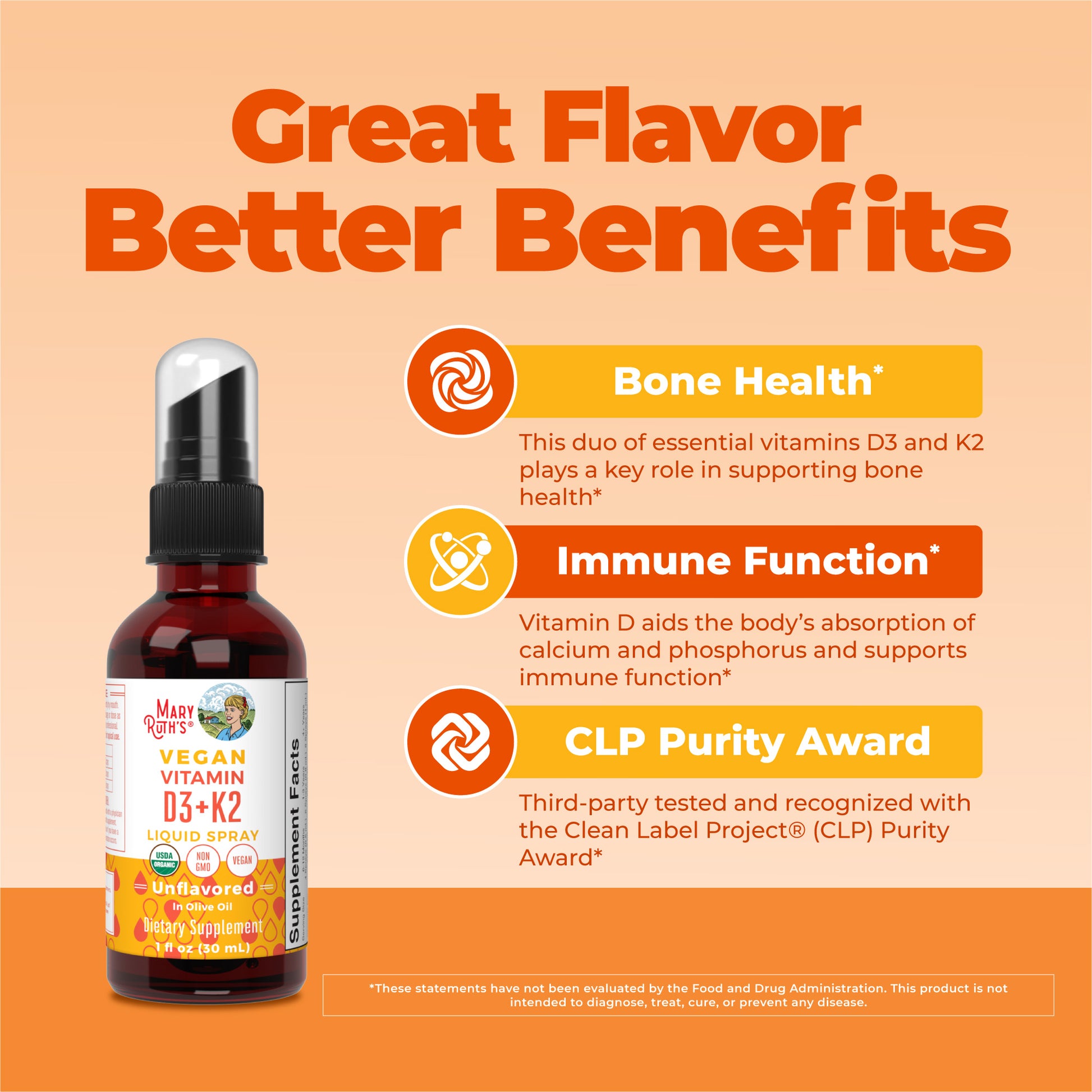 Organic D3 K2 Spray Unflavored 1oz Great Flavor Better Benefits