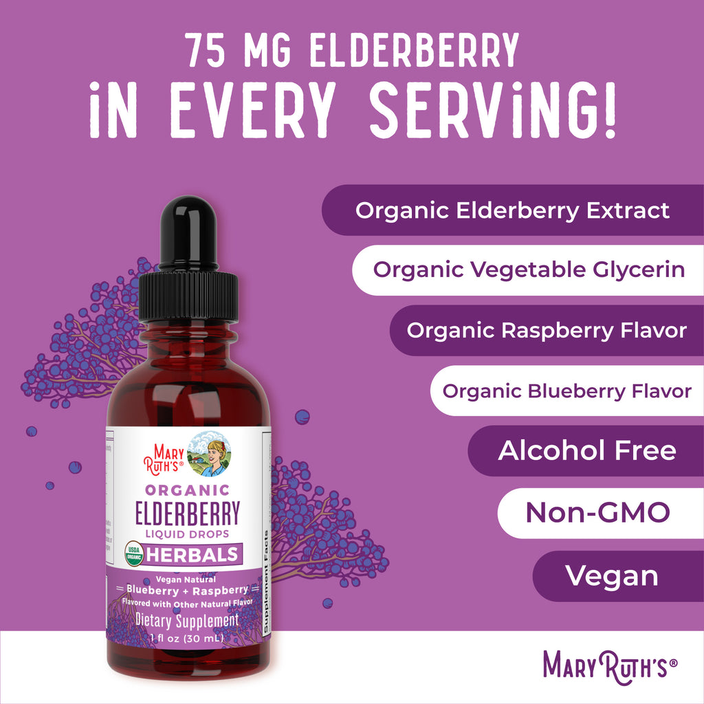 Organic Elderberry Liquid Drops Ingredients