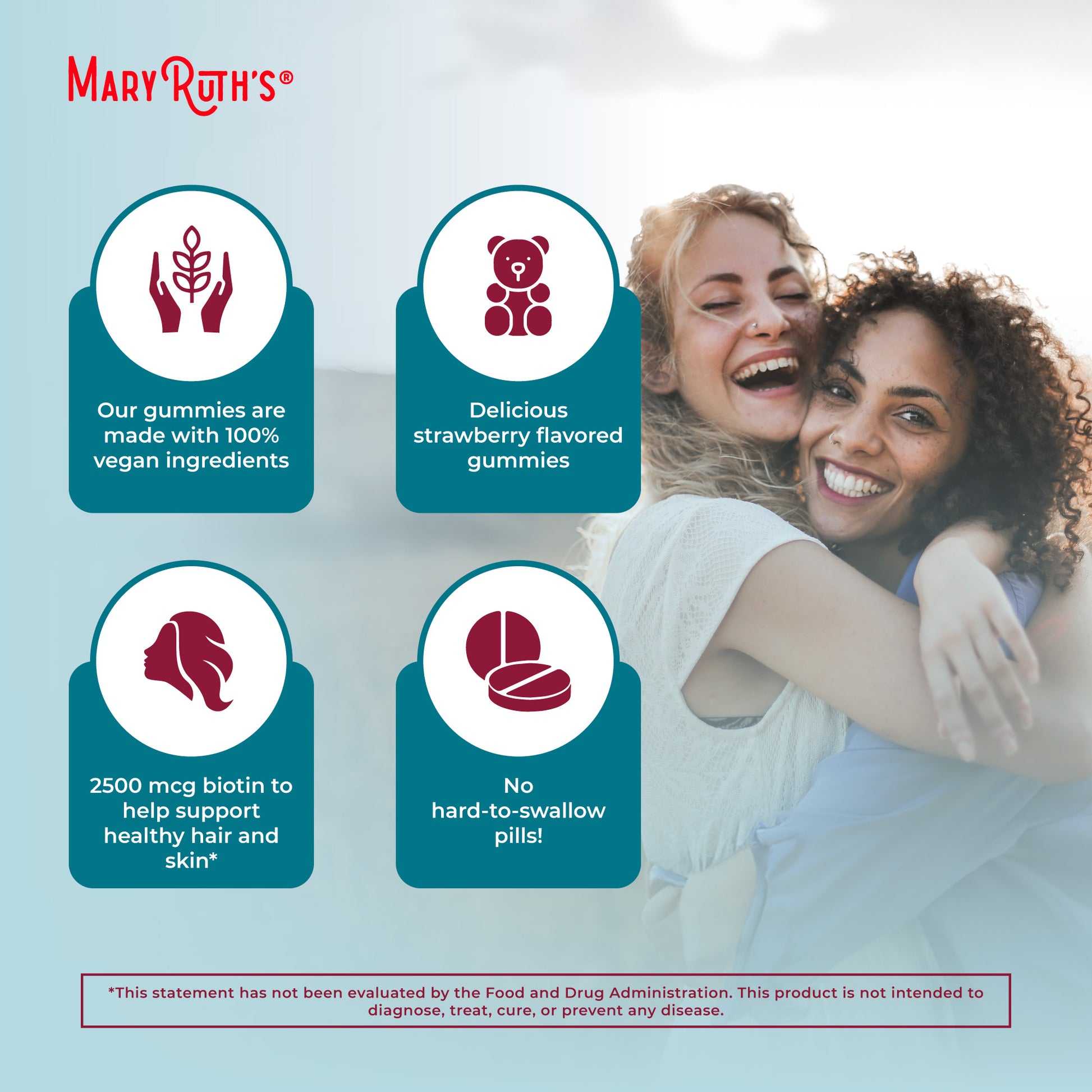 Organic Hair, Skin, & Nails Gummies Benefits