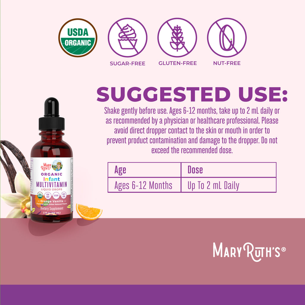 Organic Infant Multivitamin with Iron Liquid Drops Suggested Use