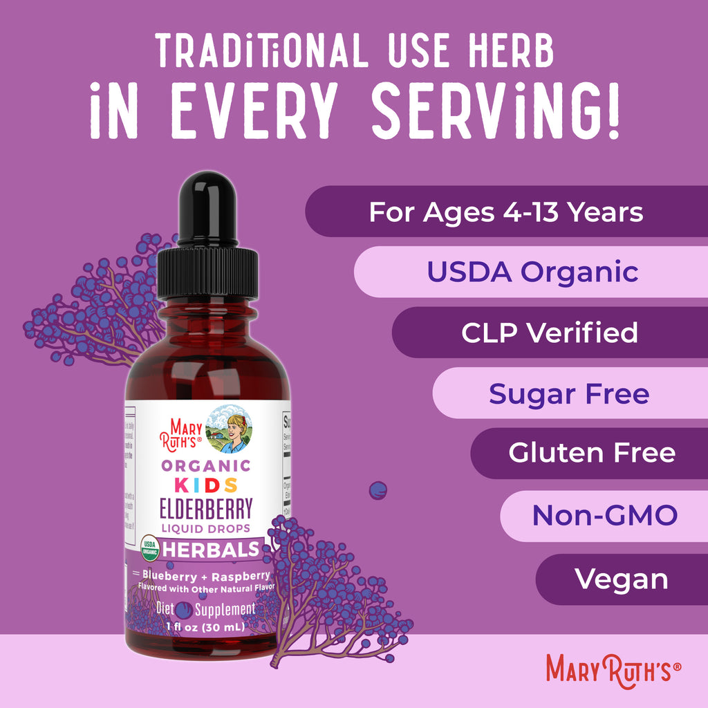 Organic Kids Elderberry Liquid Drops Ingredients
