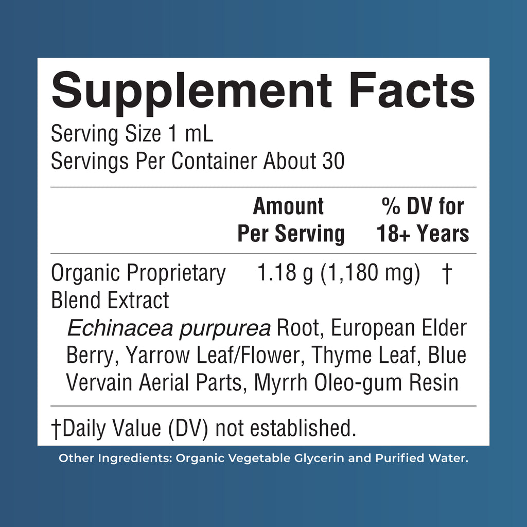 Organic Lymphatic Support Herbal Blend 1oz Unflavored Supplement Facts