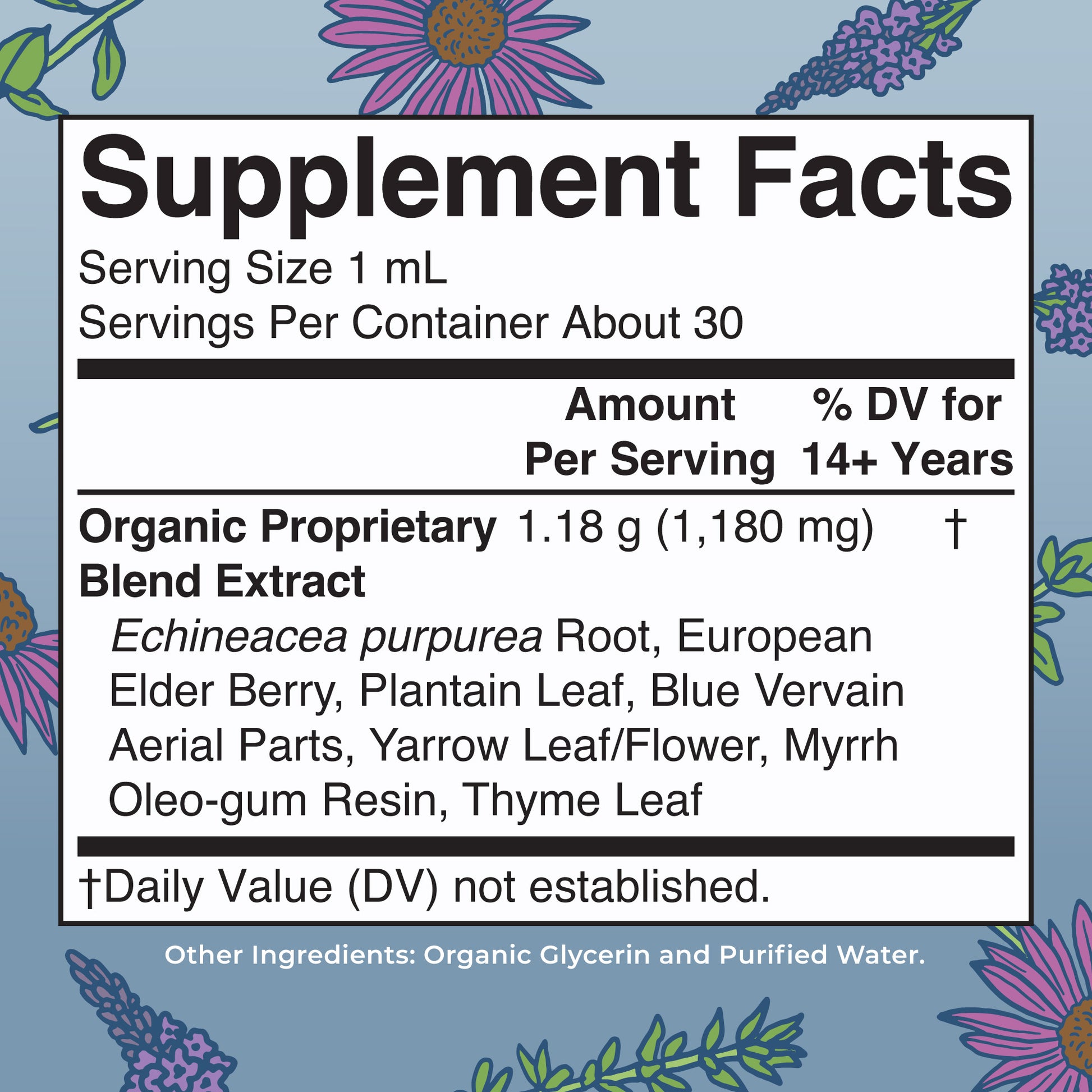 Organic Lymphatic Support Herbal Blend Supplement Facts