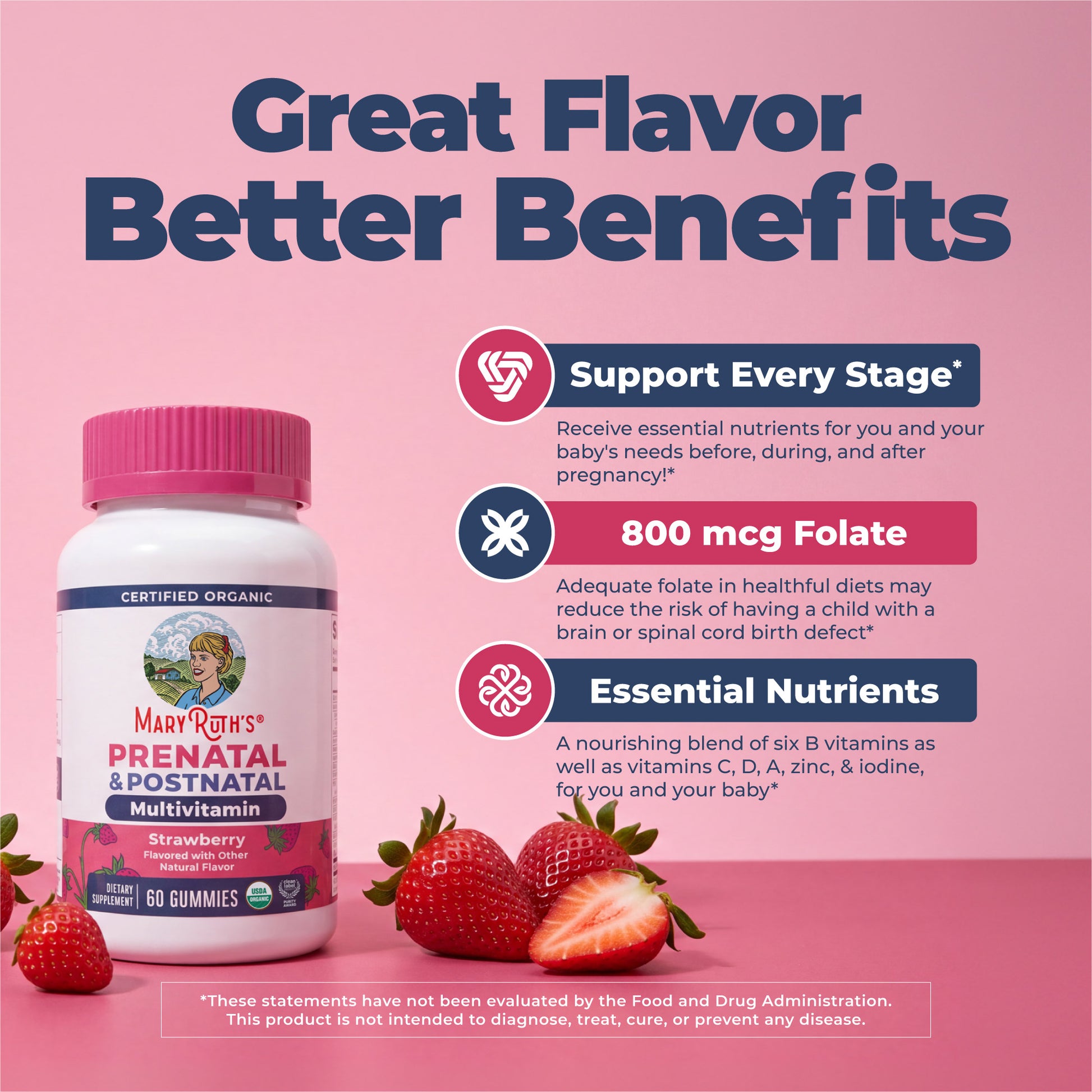 Organic Prenatal Postnatal Multivitamin Gummies Strawberry 60ct Great Flavor Better Benefits