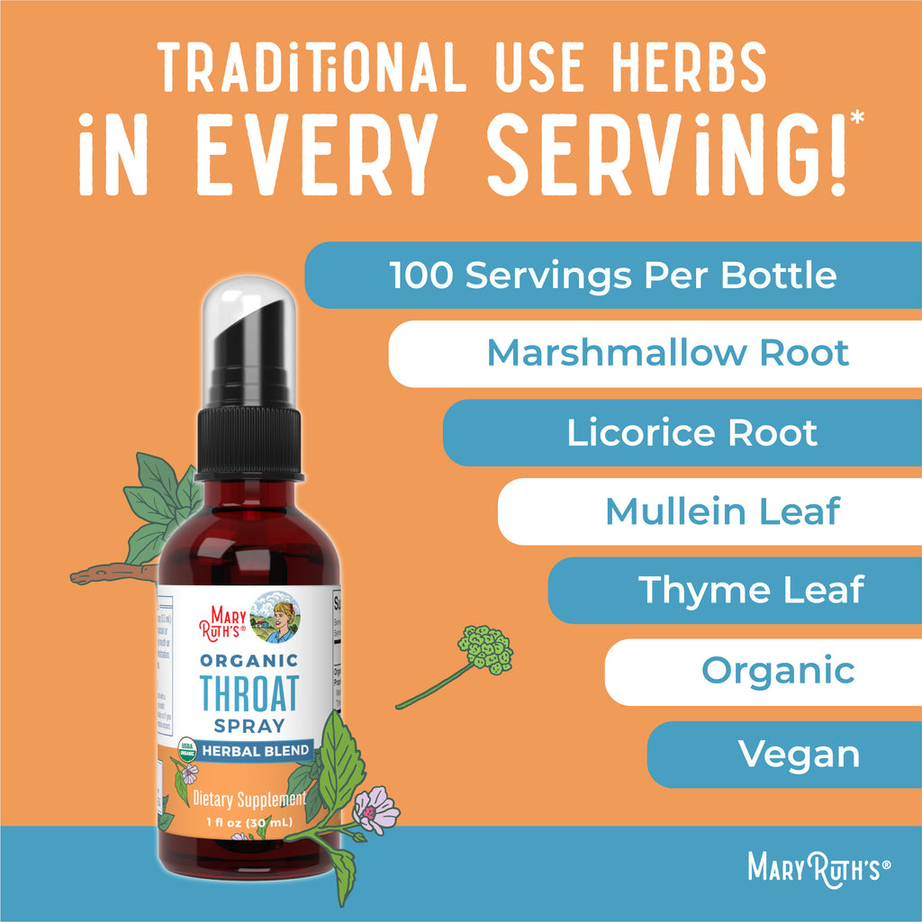 Organic Throat Spray (Unflavored) Ingredients