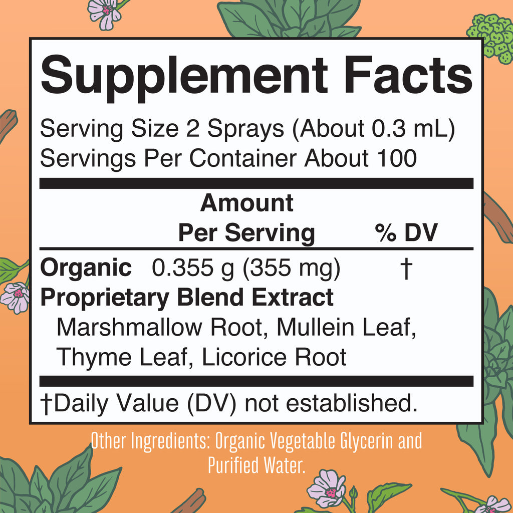 Organic Throat Spray (Unflavored) Supplement Facts