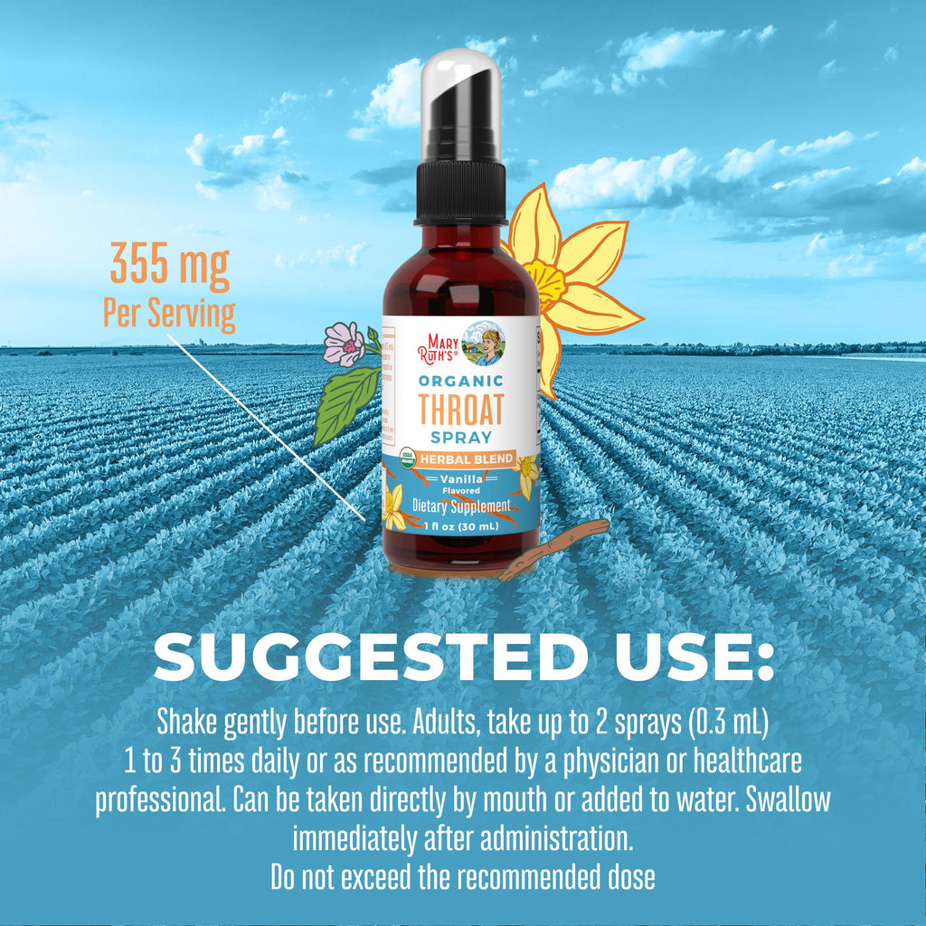 Organic Throat Spray (Vanilla) Suggested Use