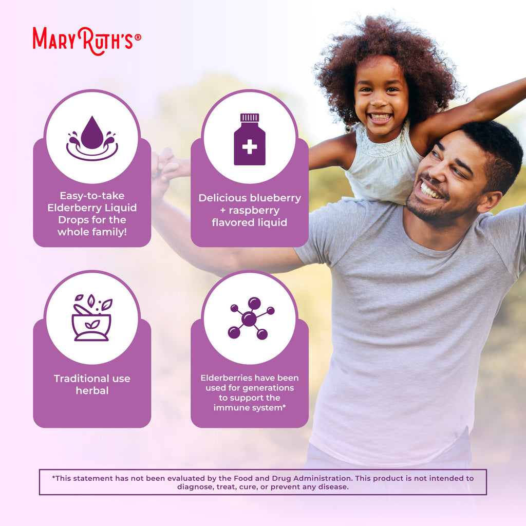 Organic Toddler Elderberry Liquid Drops Benefits