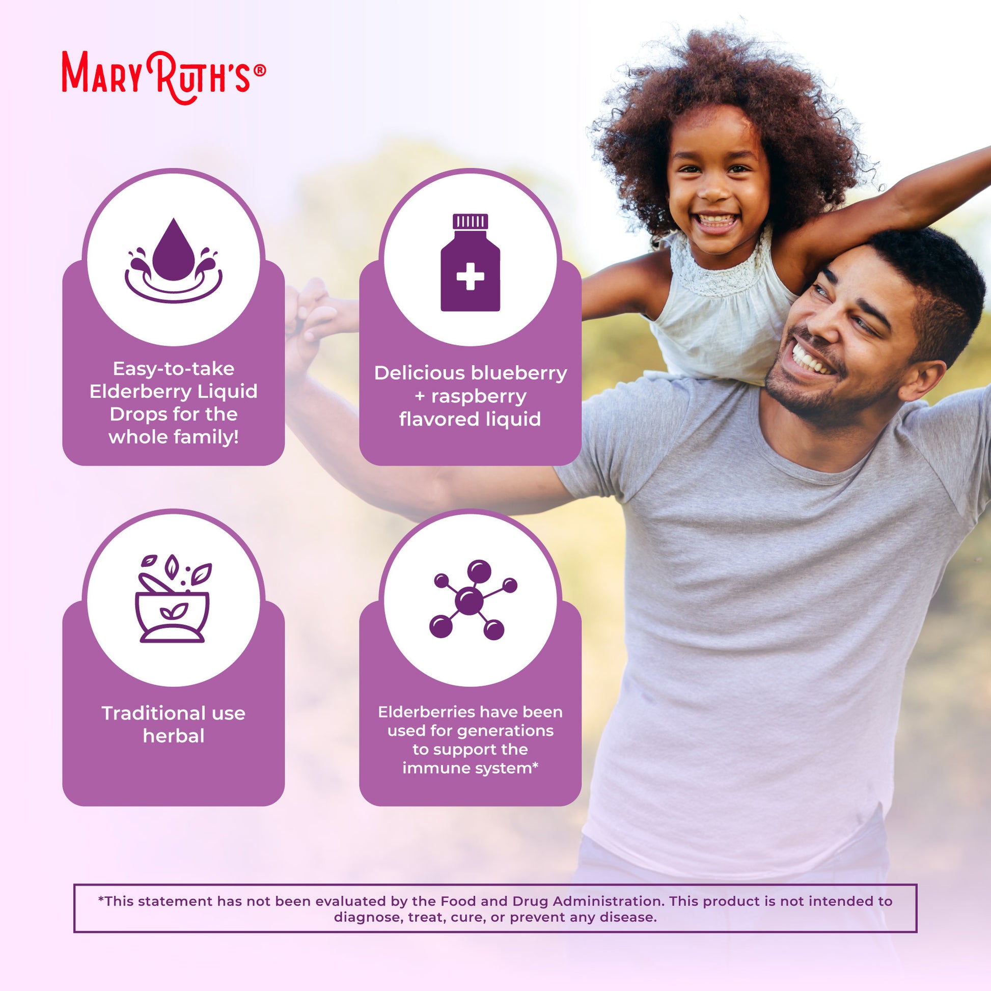 Organic Toddler Elderberry Liquid Drops Benefits